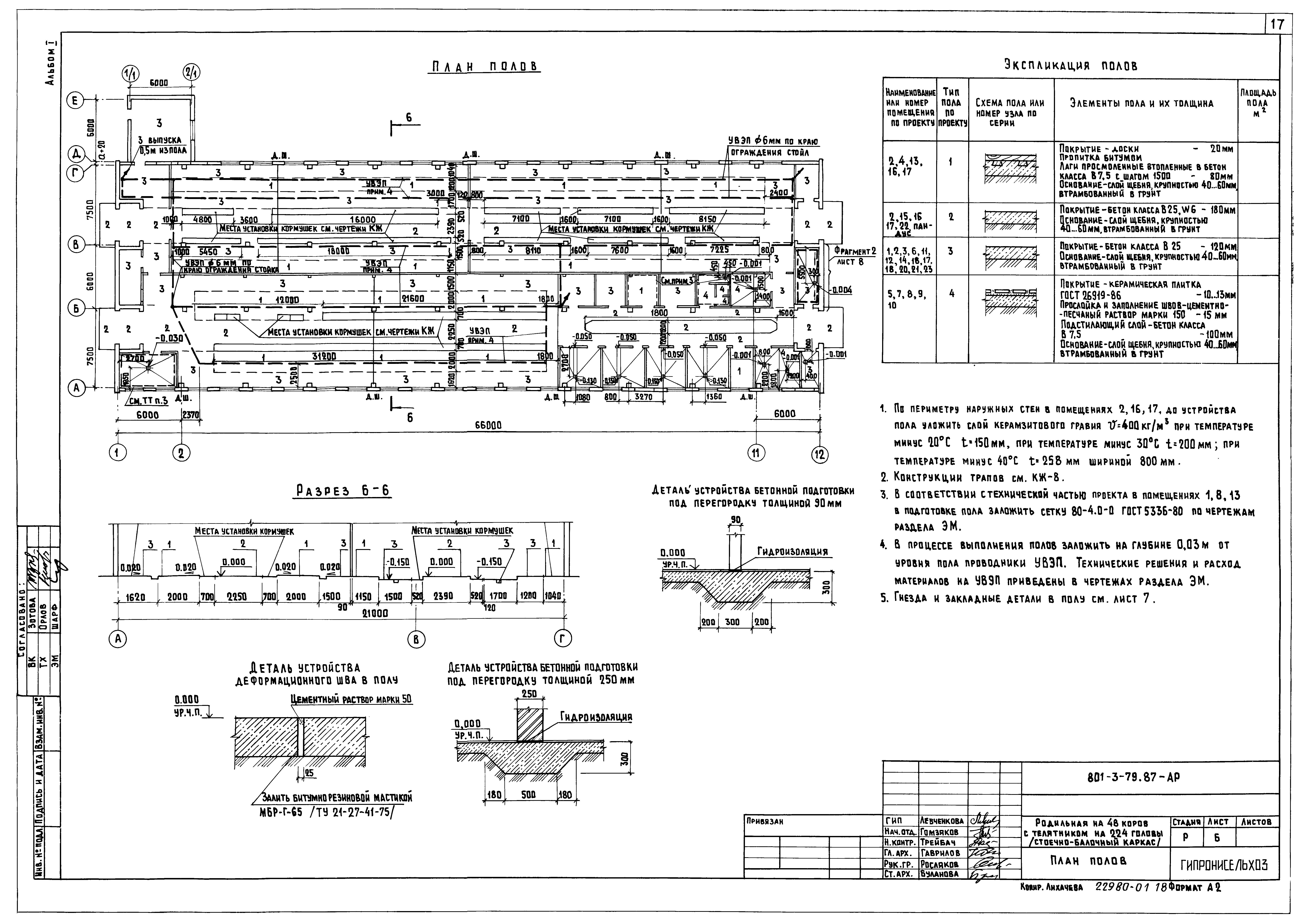 Типовой проект 801-3-79.87