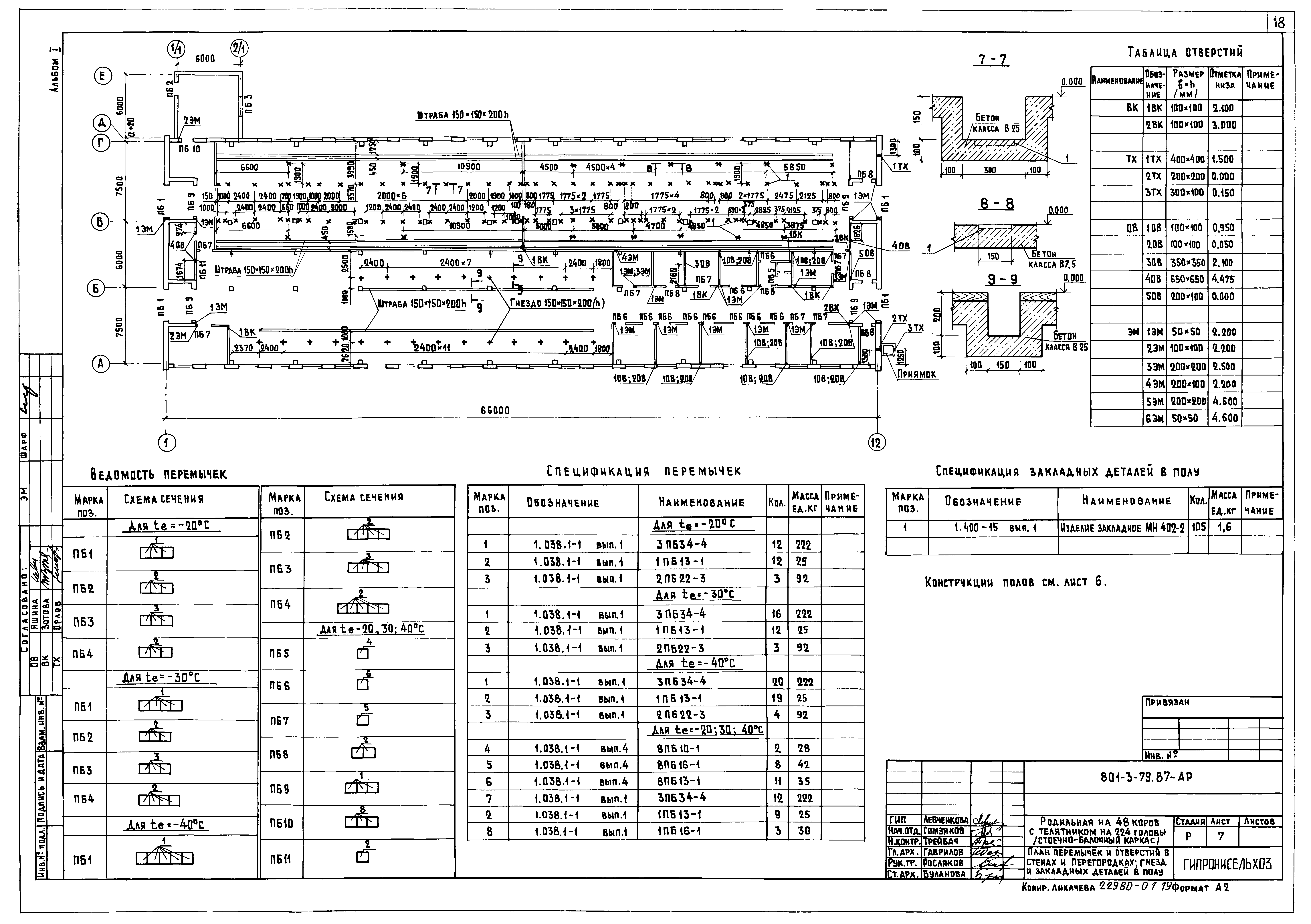 Типовой проект 801-3-79.87