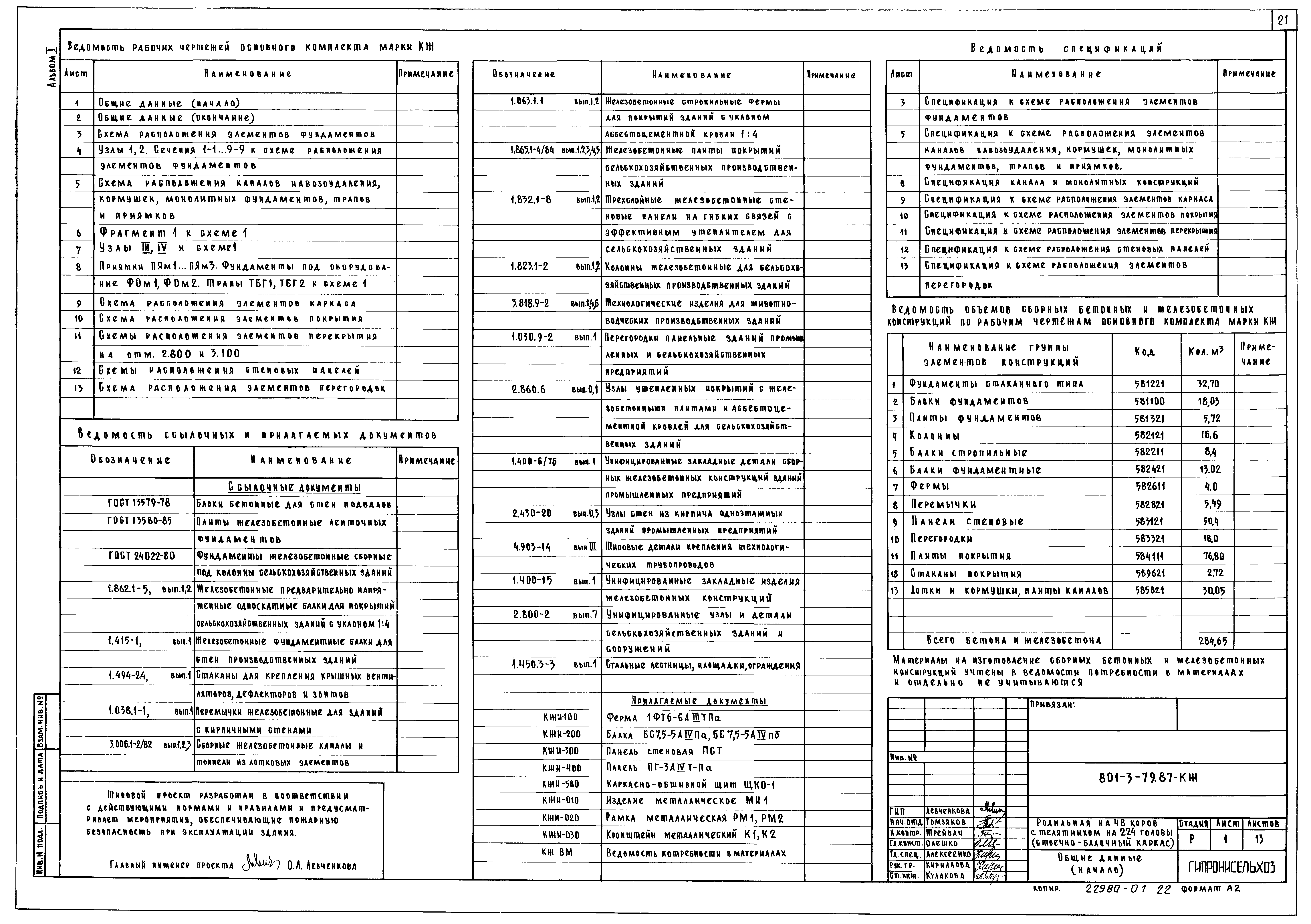 Типовой проект 801-3-79.87