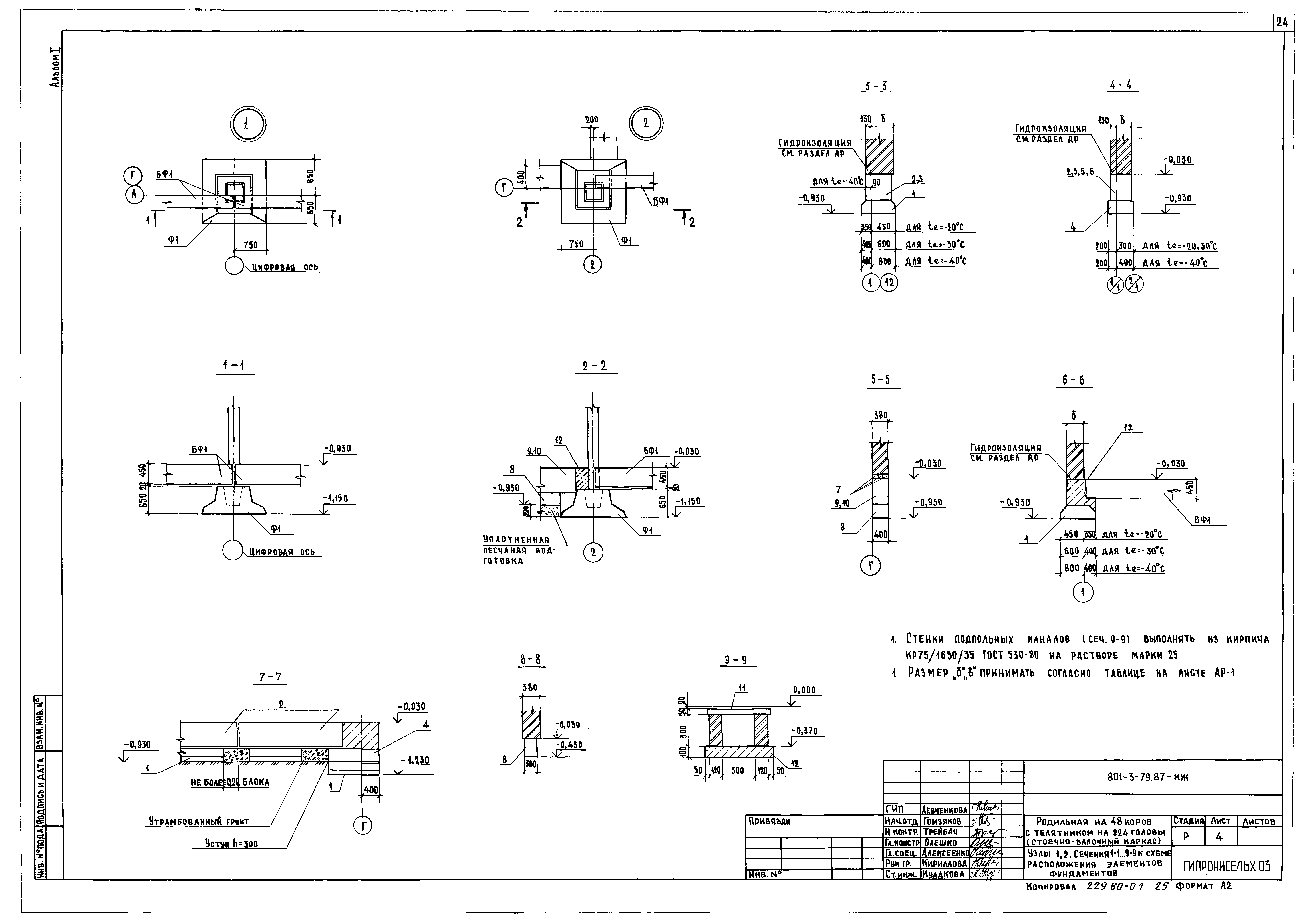 Типовой проект 801-3-79.87