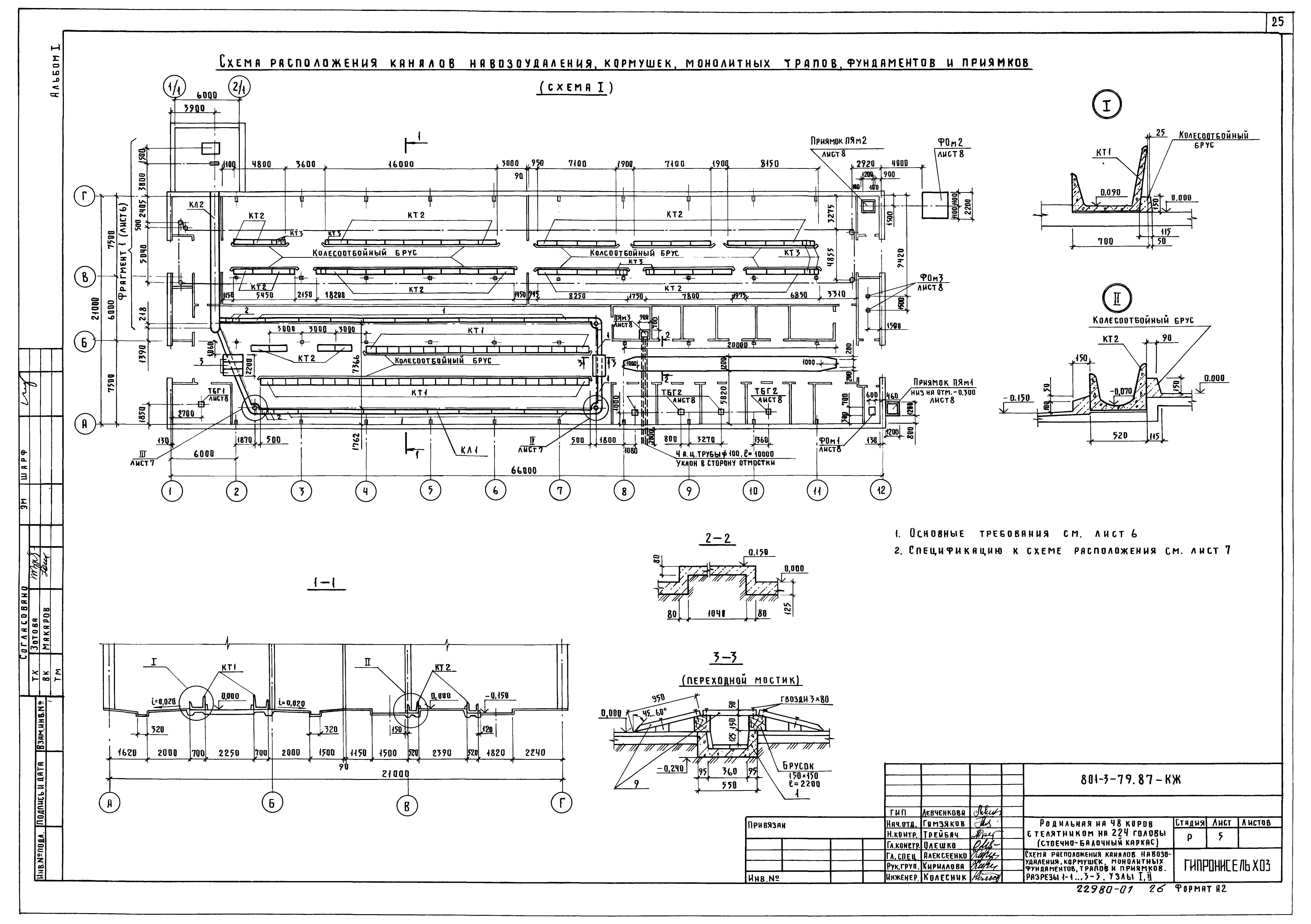Типовой проект 801-3-79.87