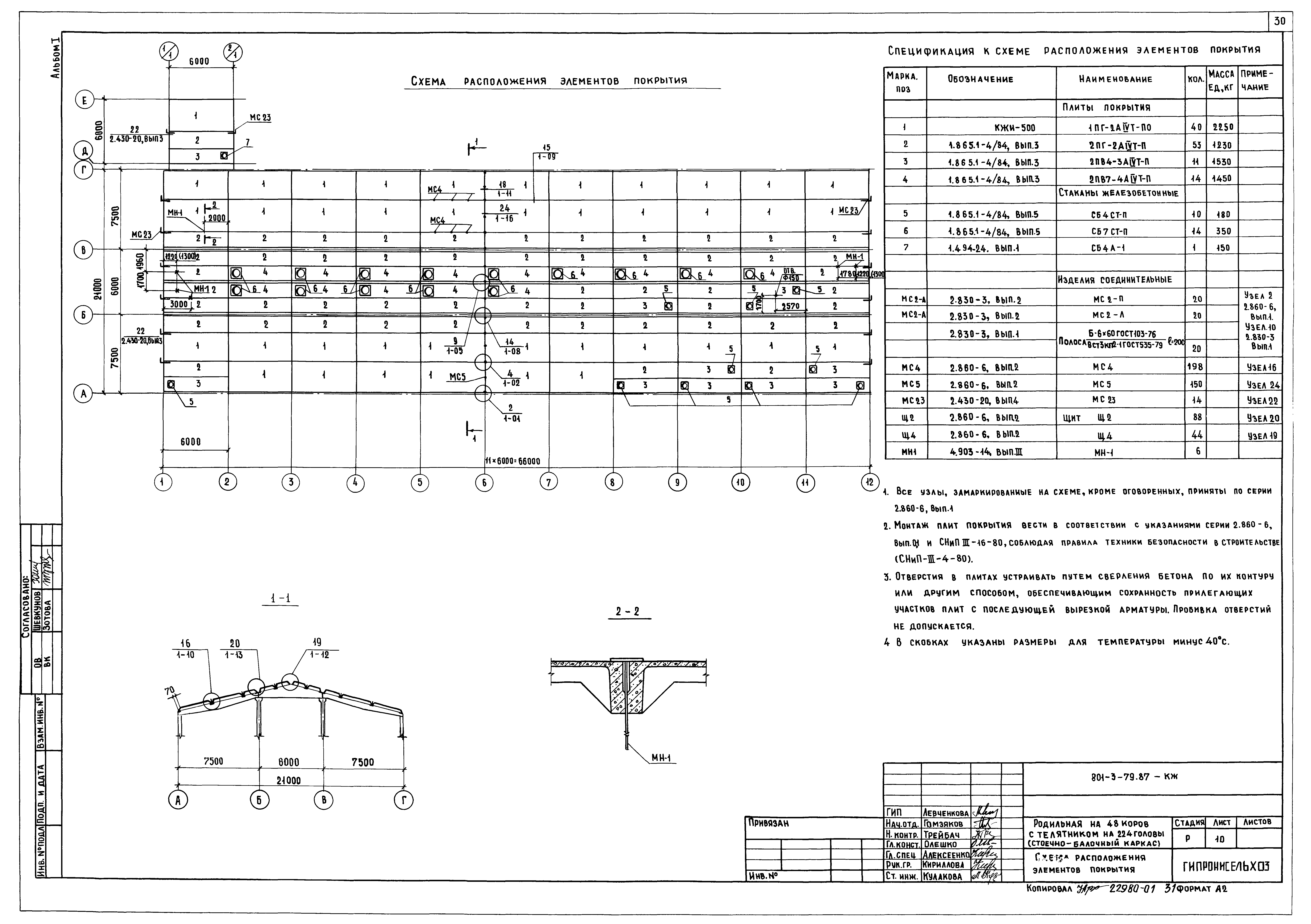 Типовой проект 801-3-79.87