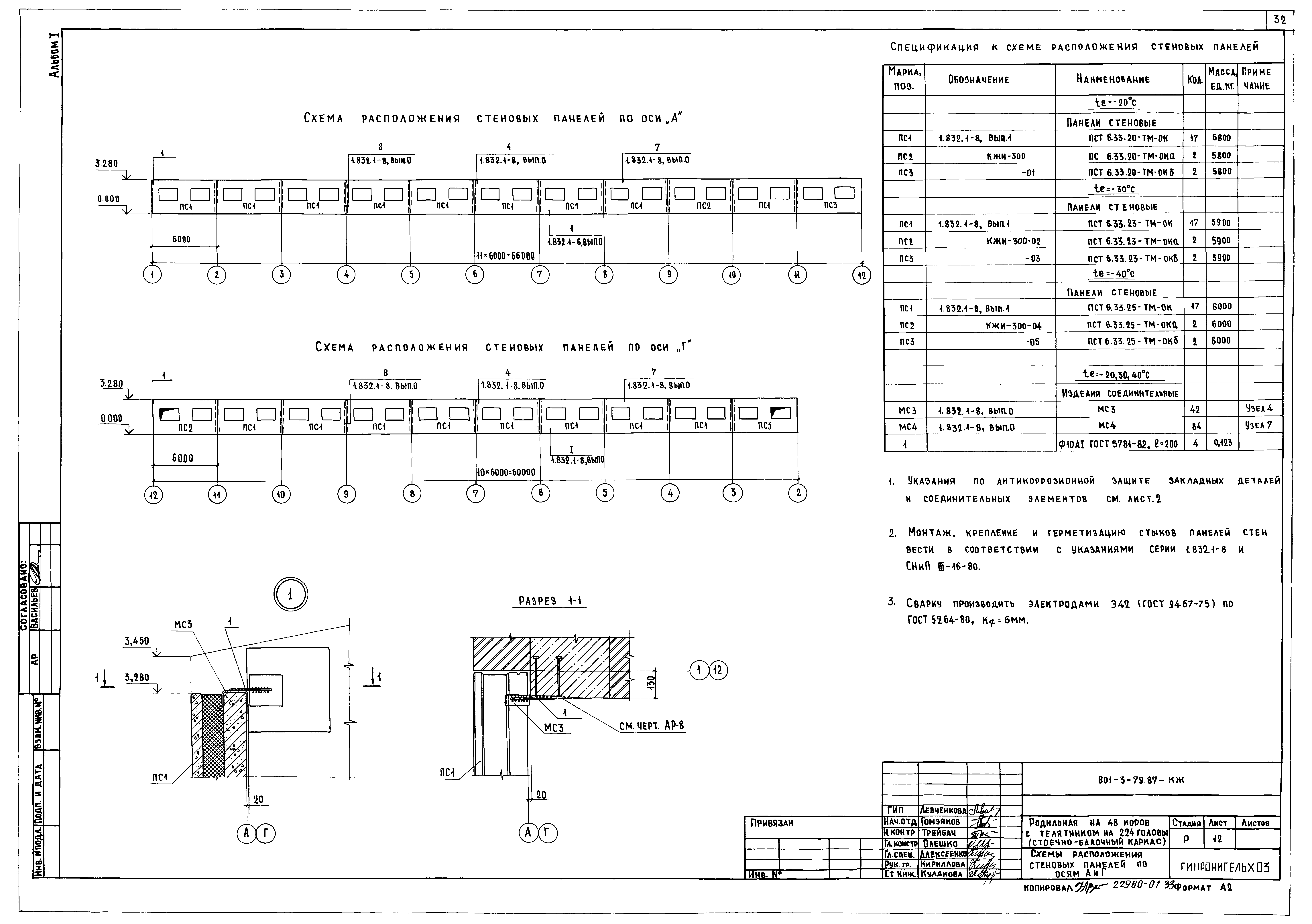 Типовой проект 801-3-79.87
