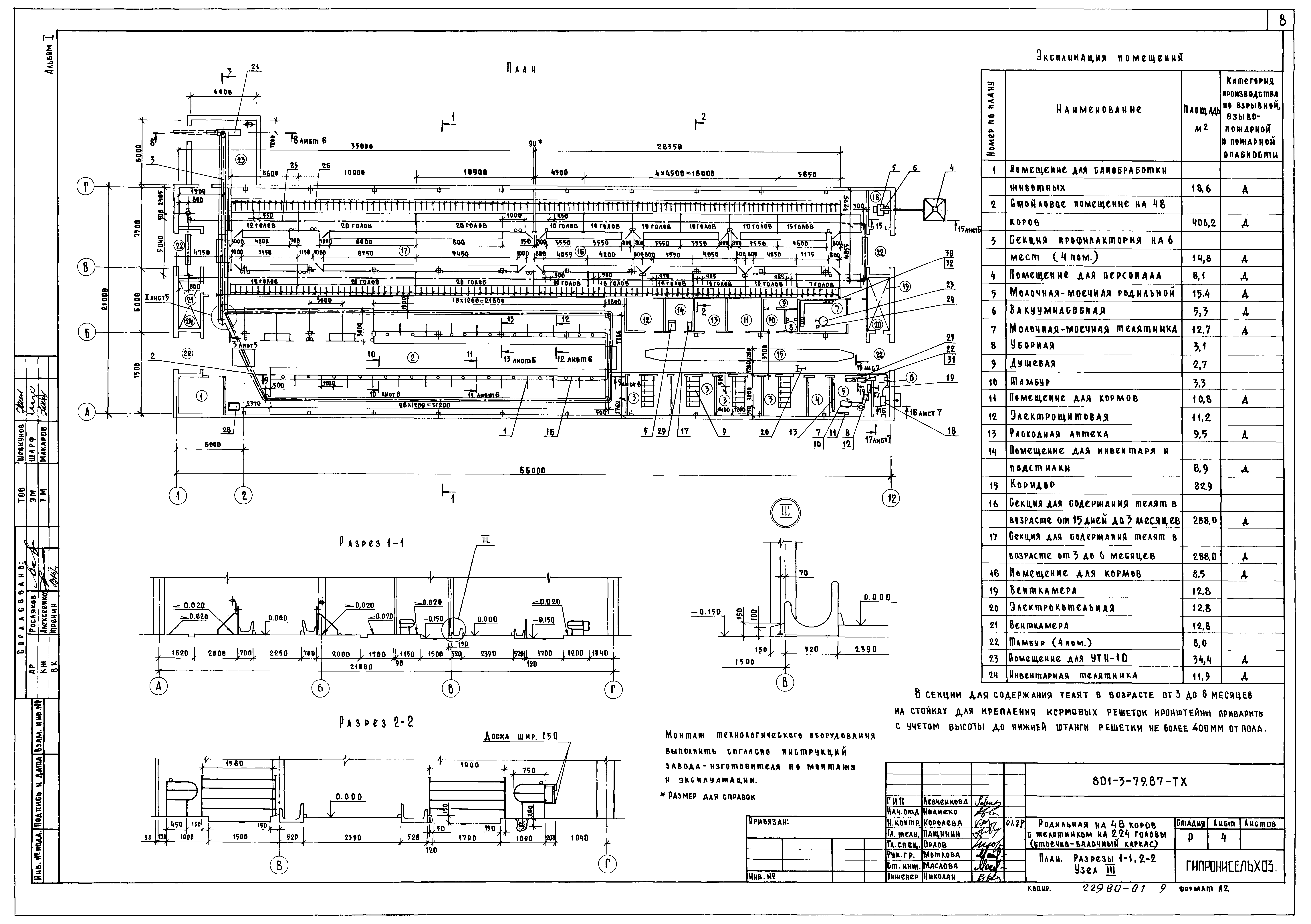Типовой проект 801-3-79.87