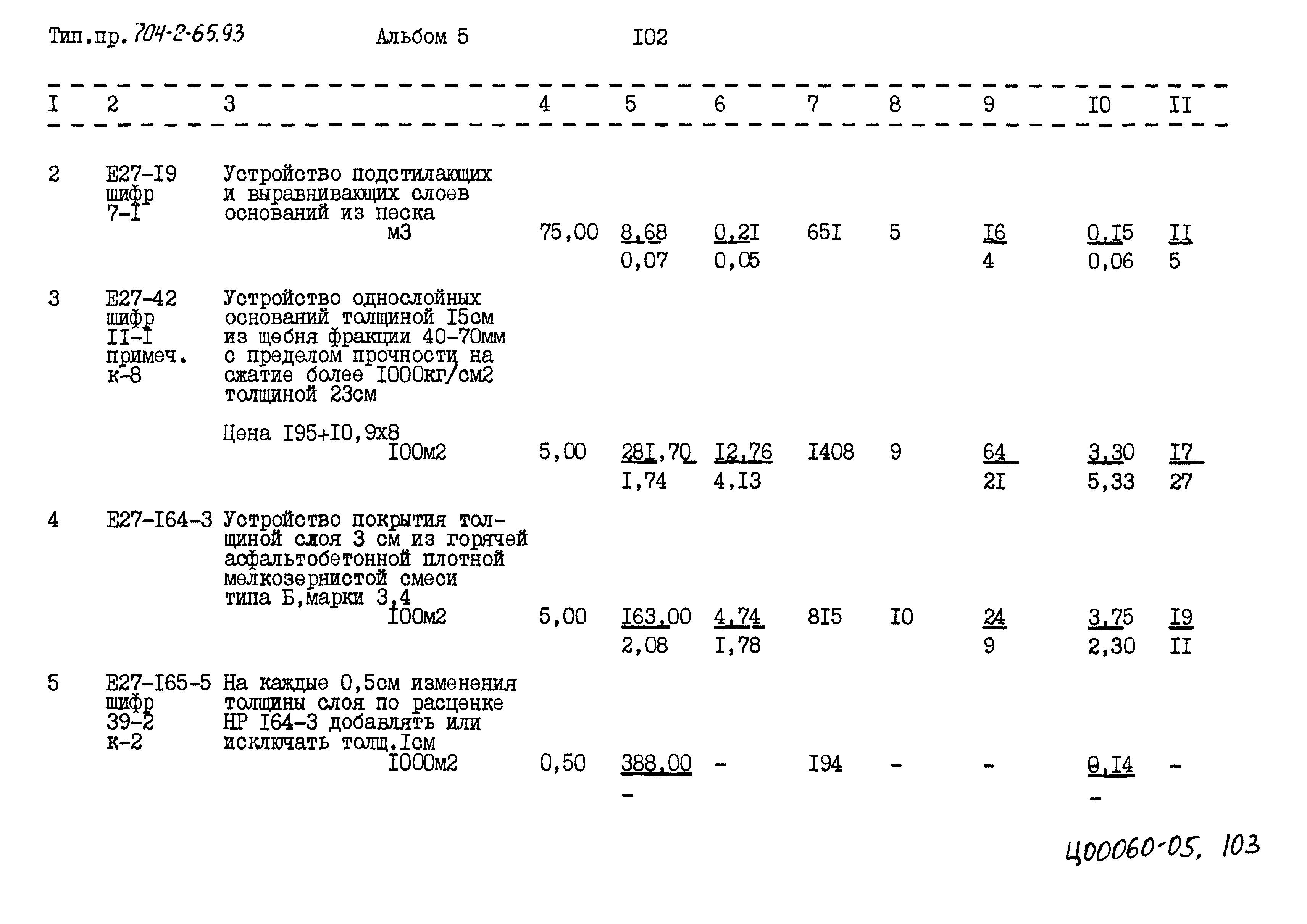Типовой проект 704-2-65.93