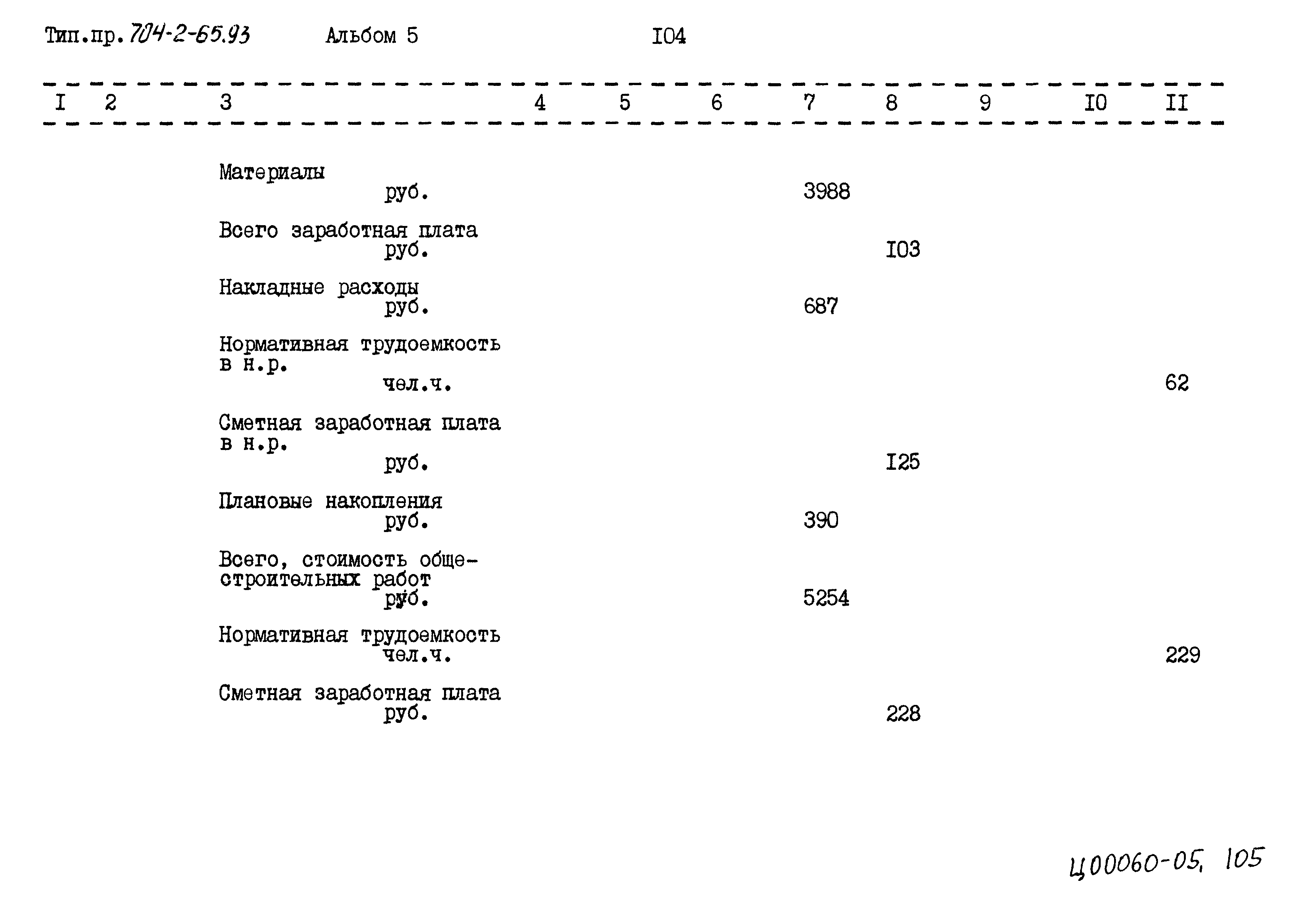 Типовой проект 704-2-65.93