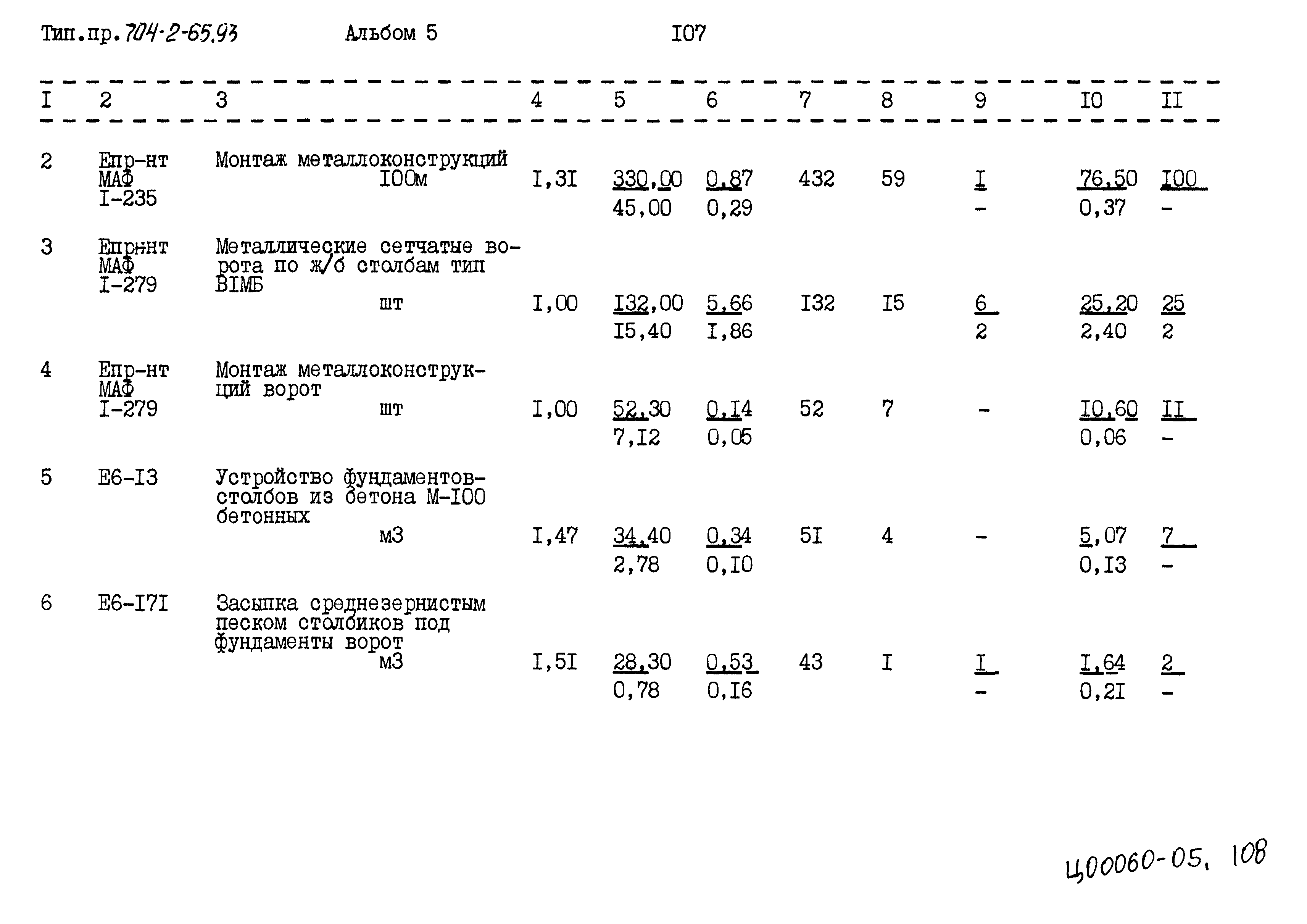 Типовой проект 704-2-65.93
