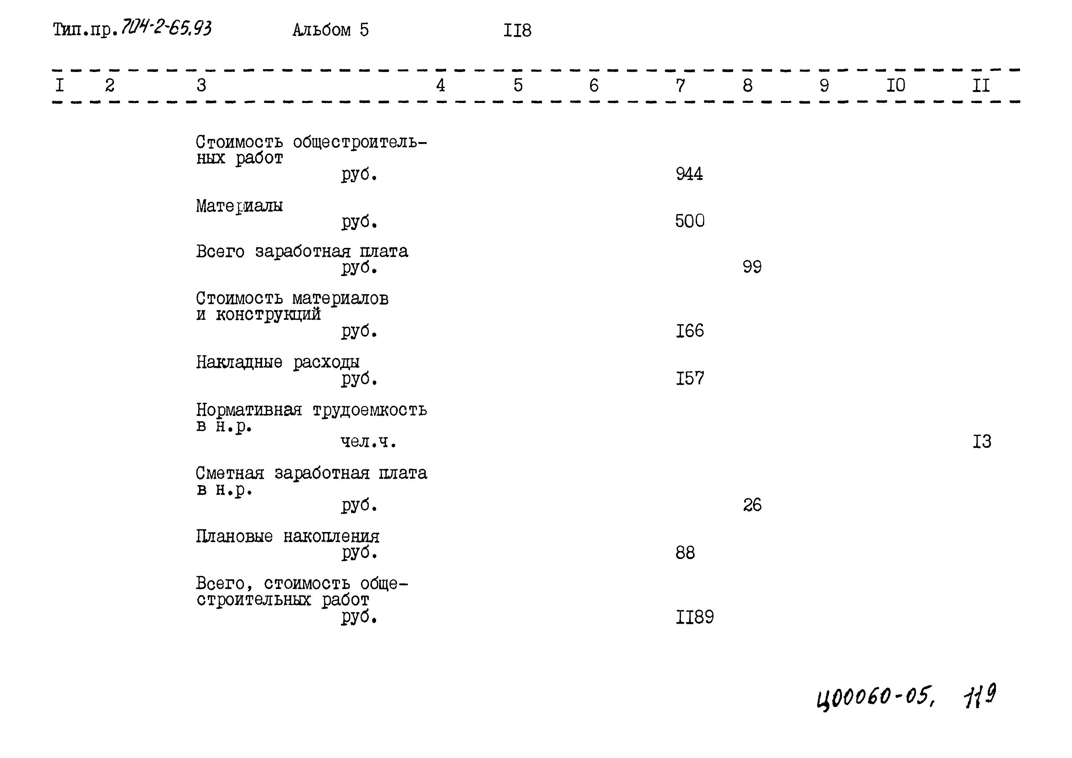 Типовой проект 704-2-65.93
