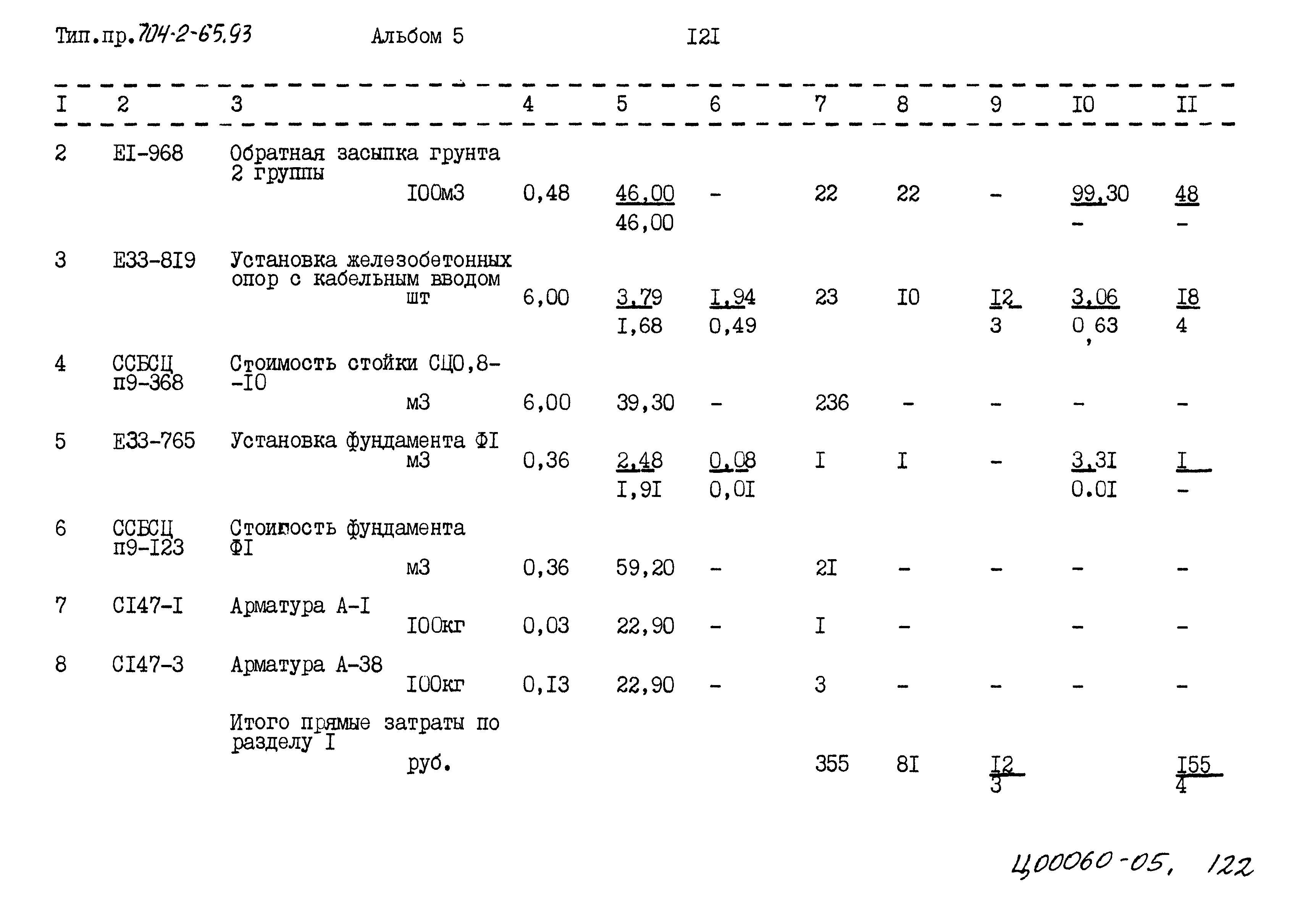 Типовой проект 704-2-65.93