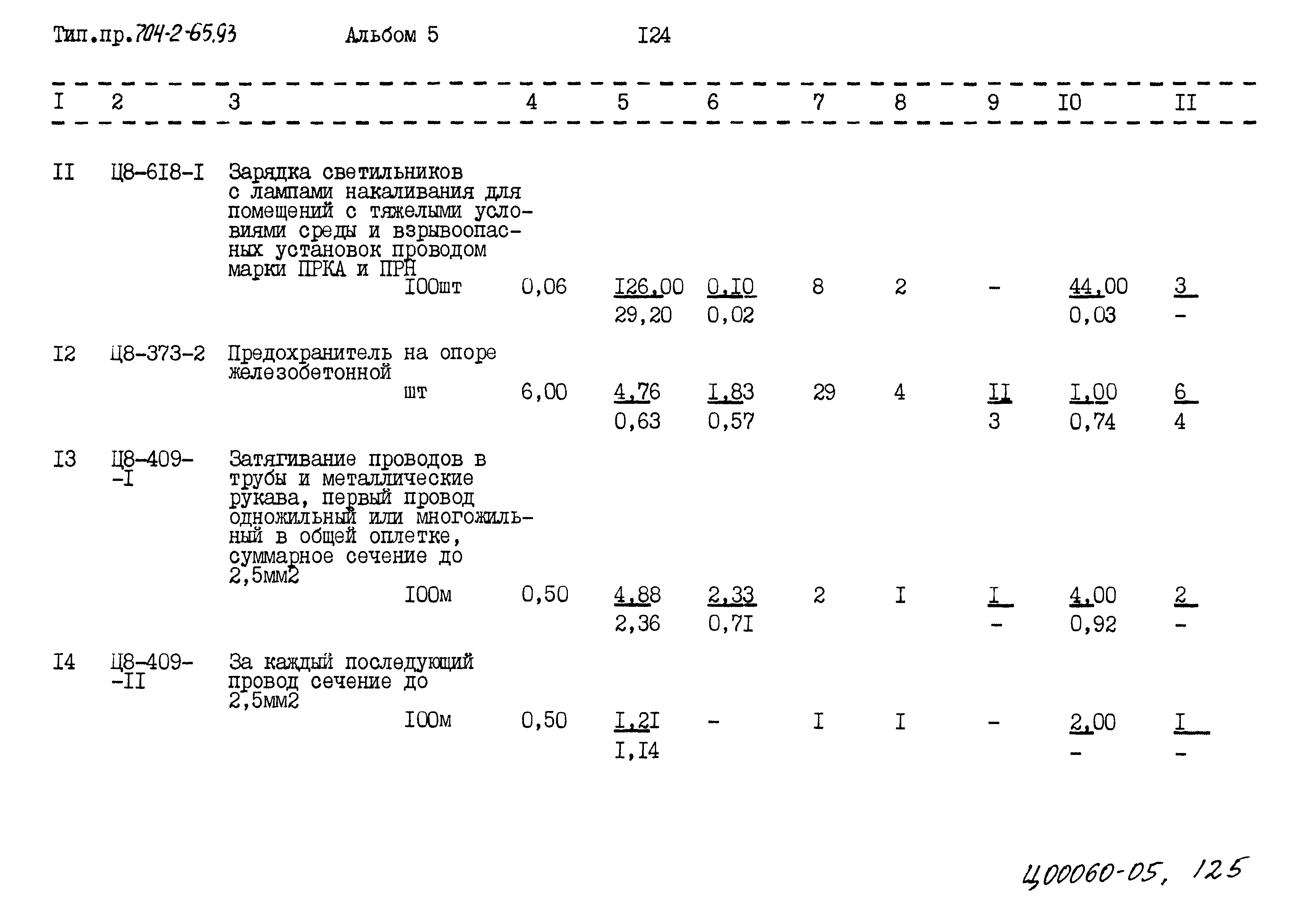 Типовой проект 704-2-65.93
