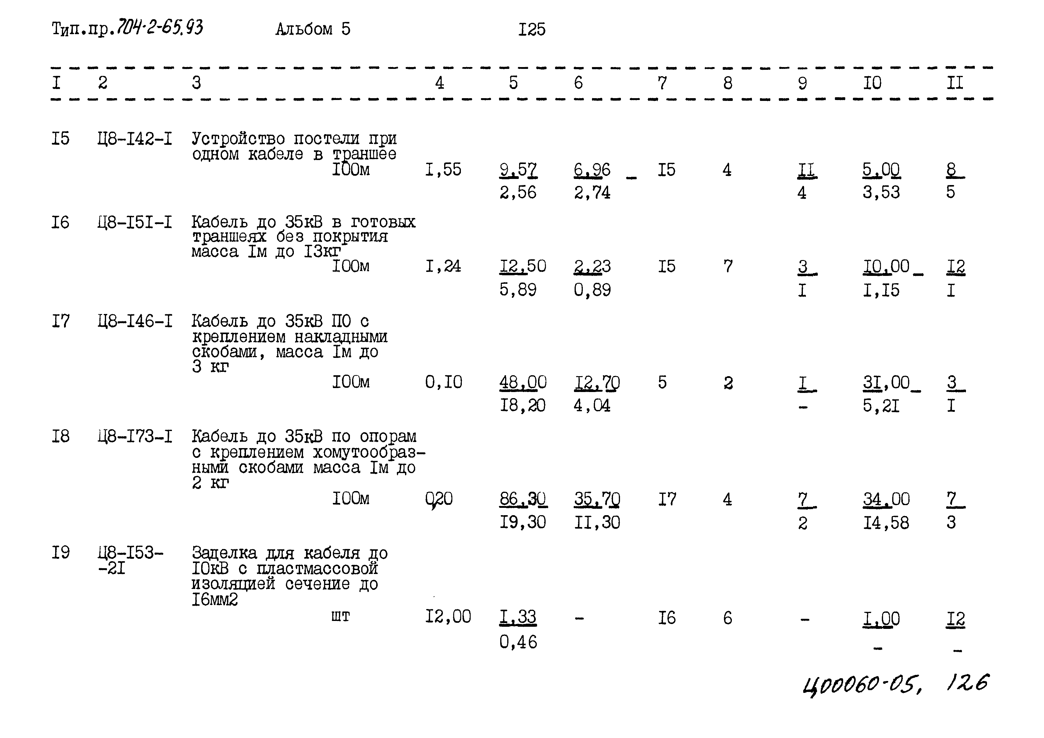 Типовой проект 704-2-65.93