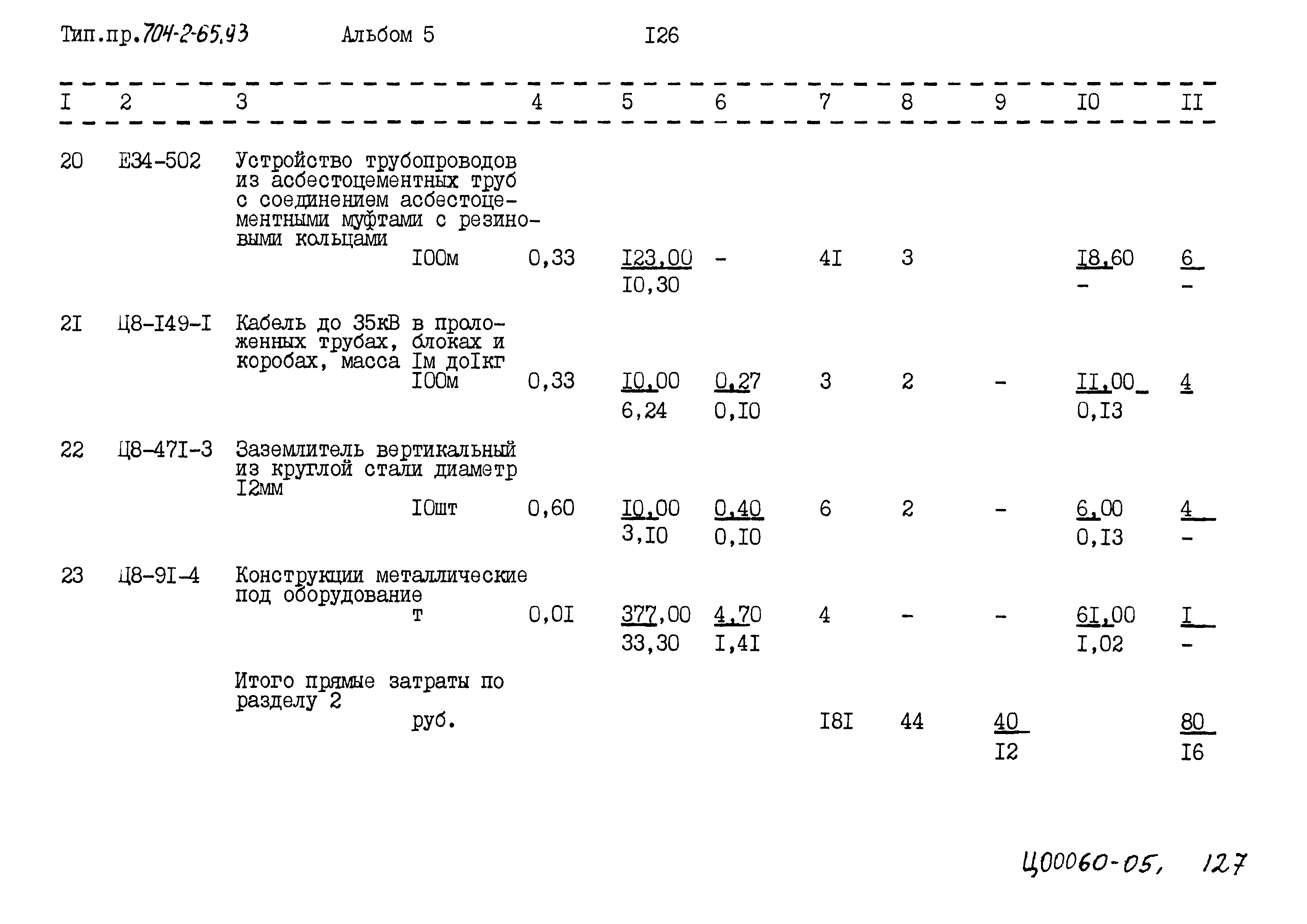 Типовой проект 704-2-65.93