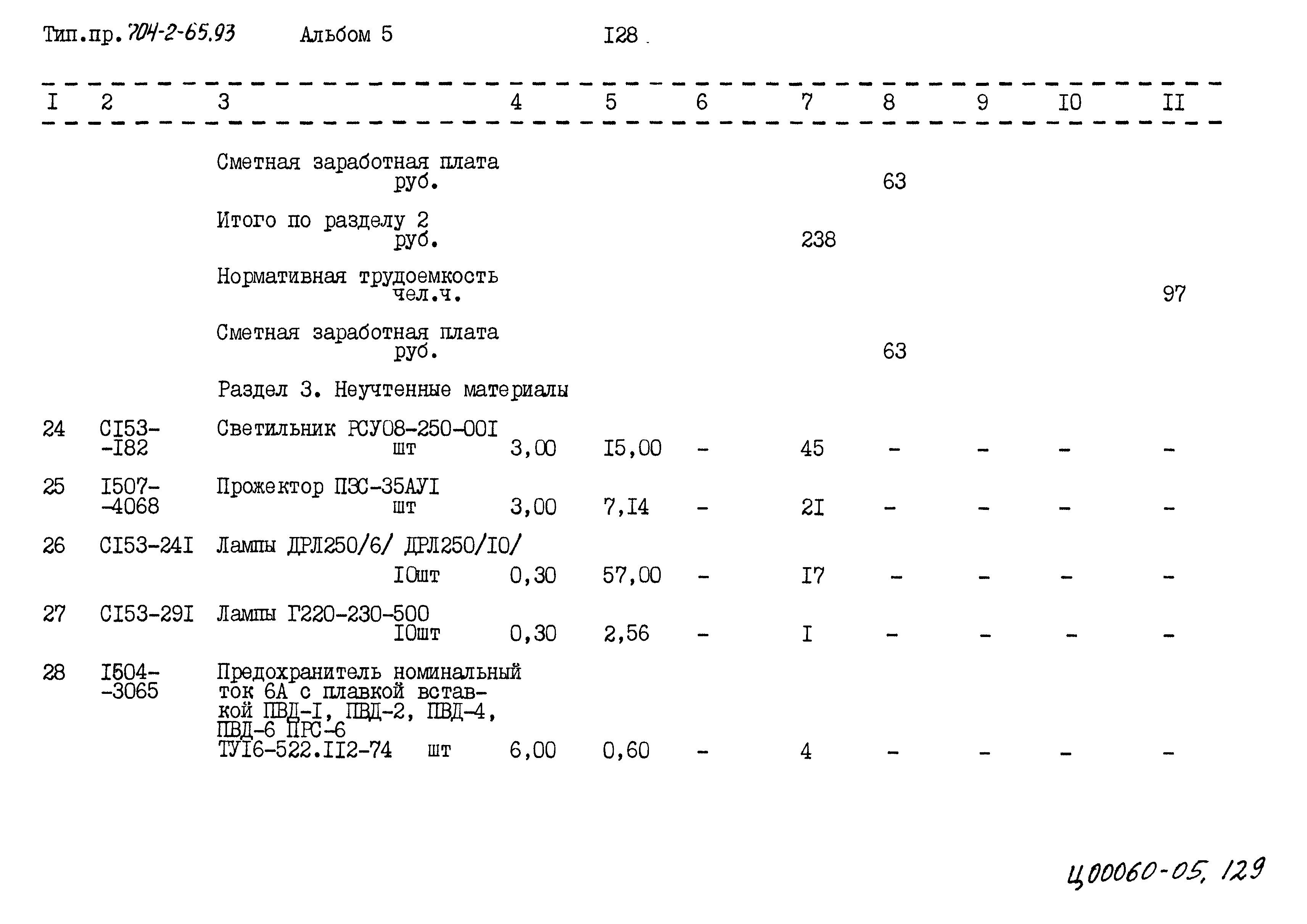 Типовой проект 704-2-65.93