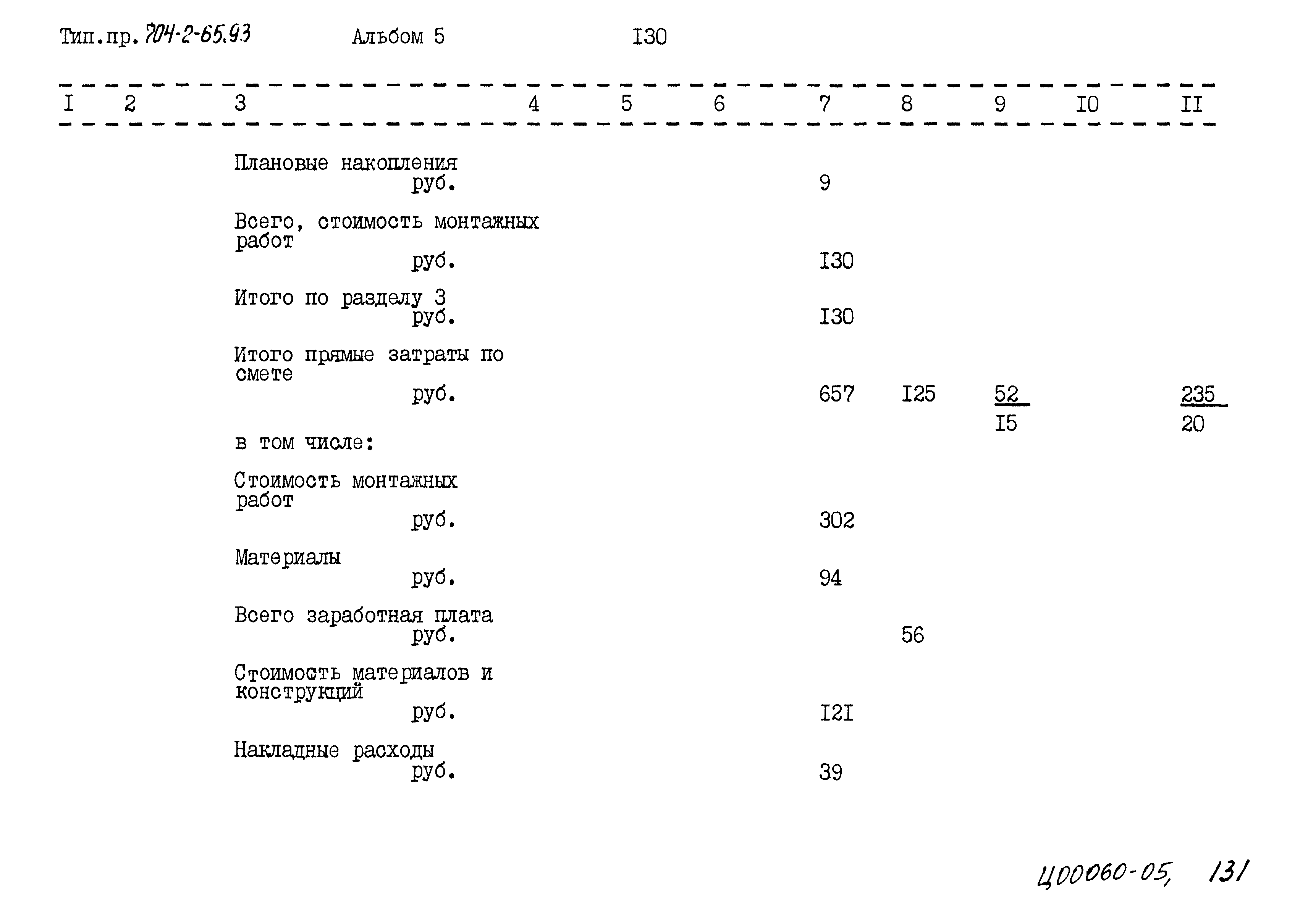 Типовой проект 704-2-65.93
