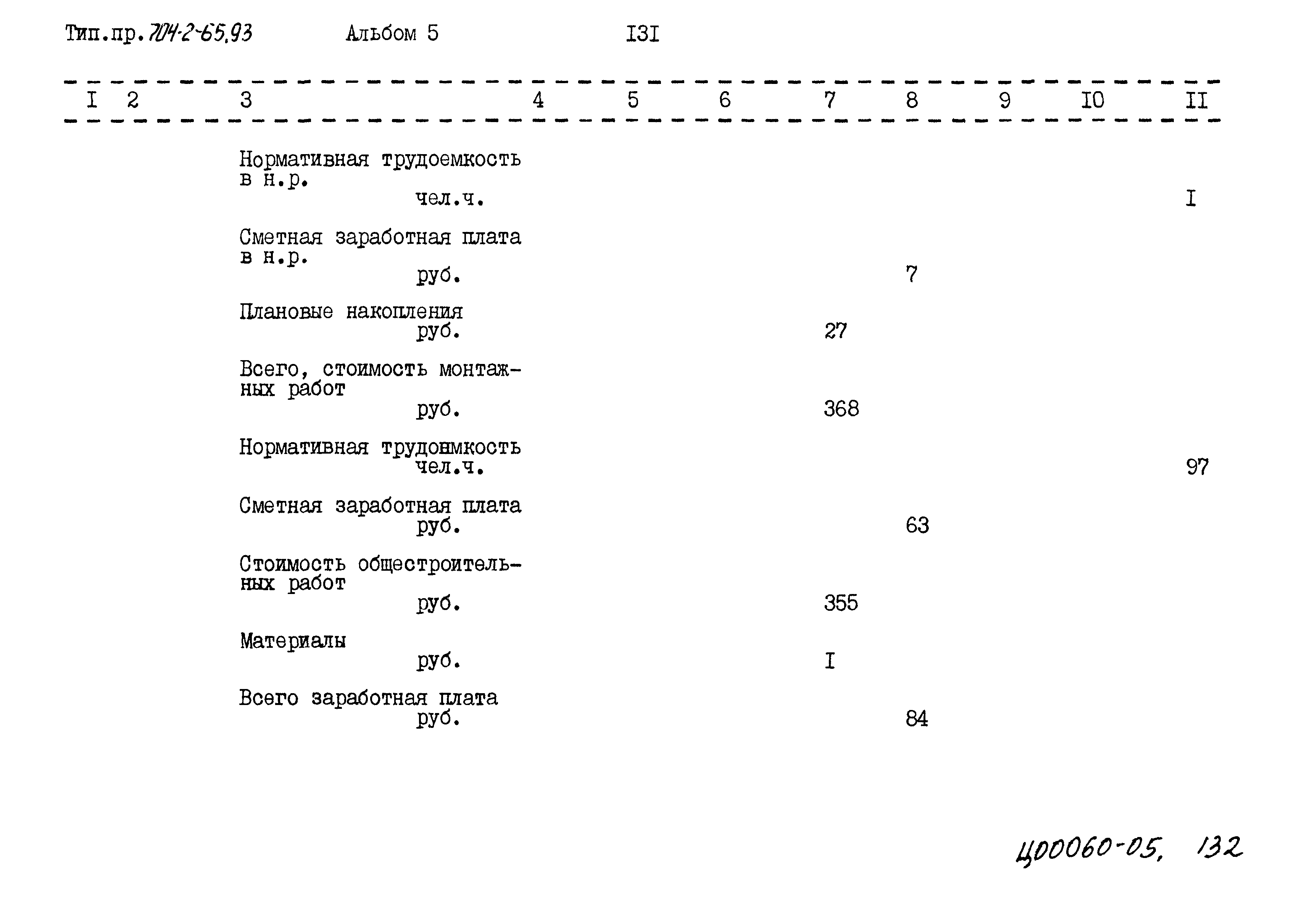 Типовой проект 704-2-65.93