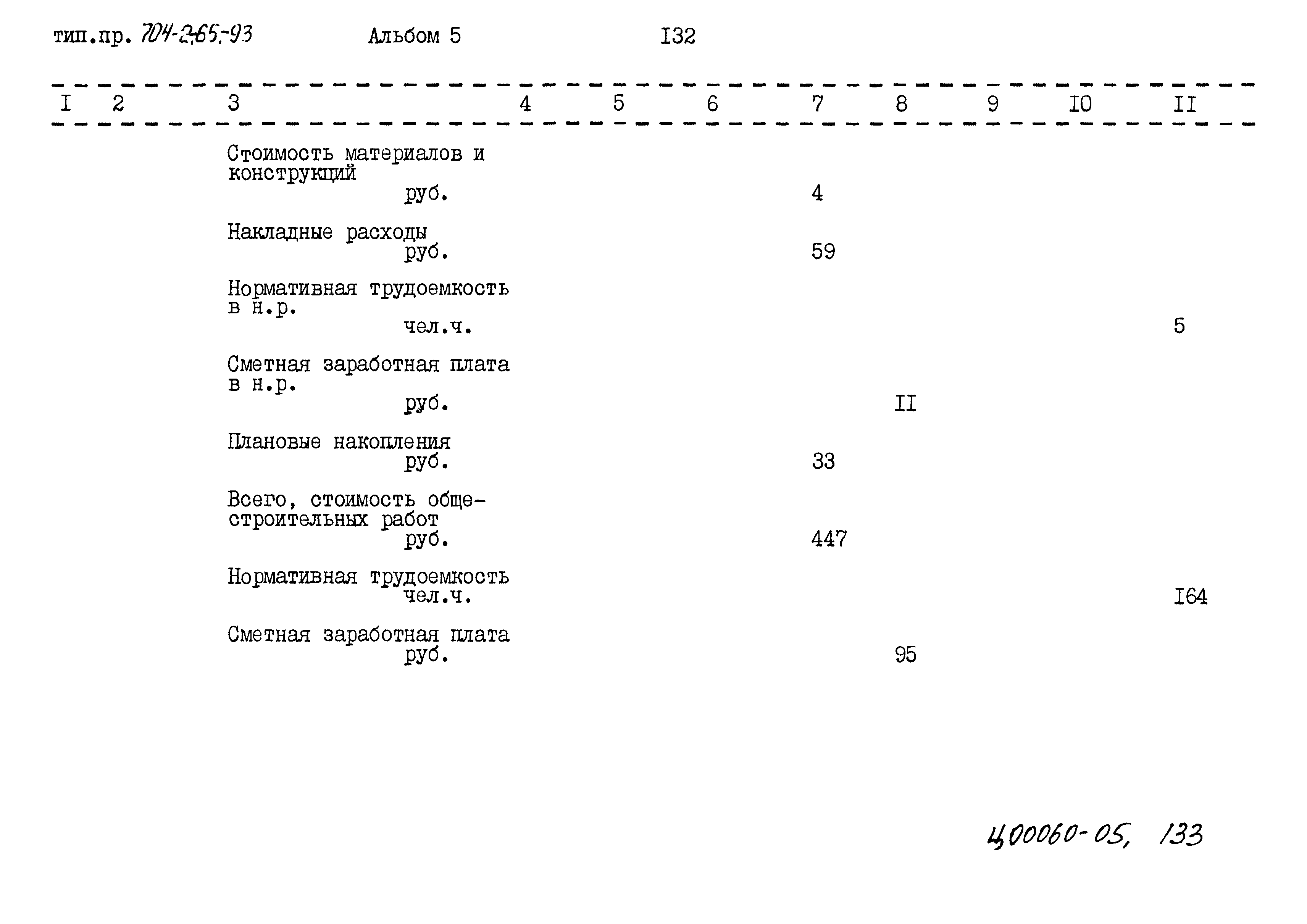 Типовой проект 704-2-65.93