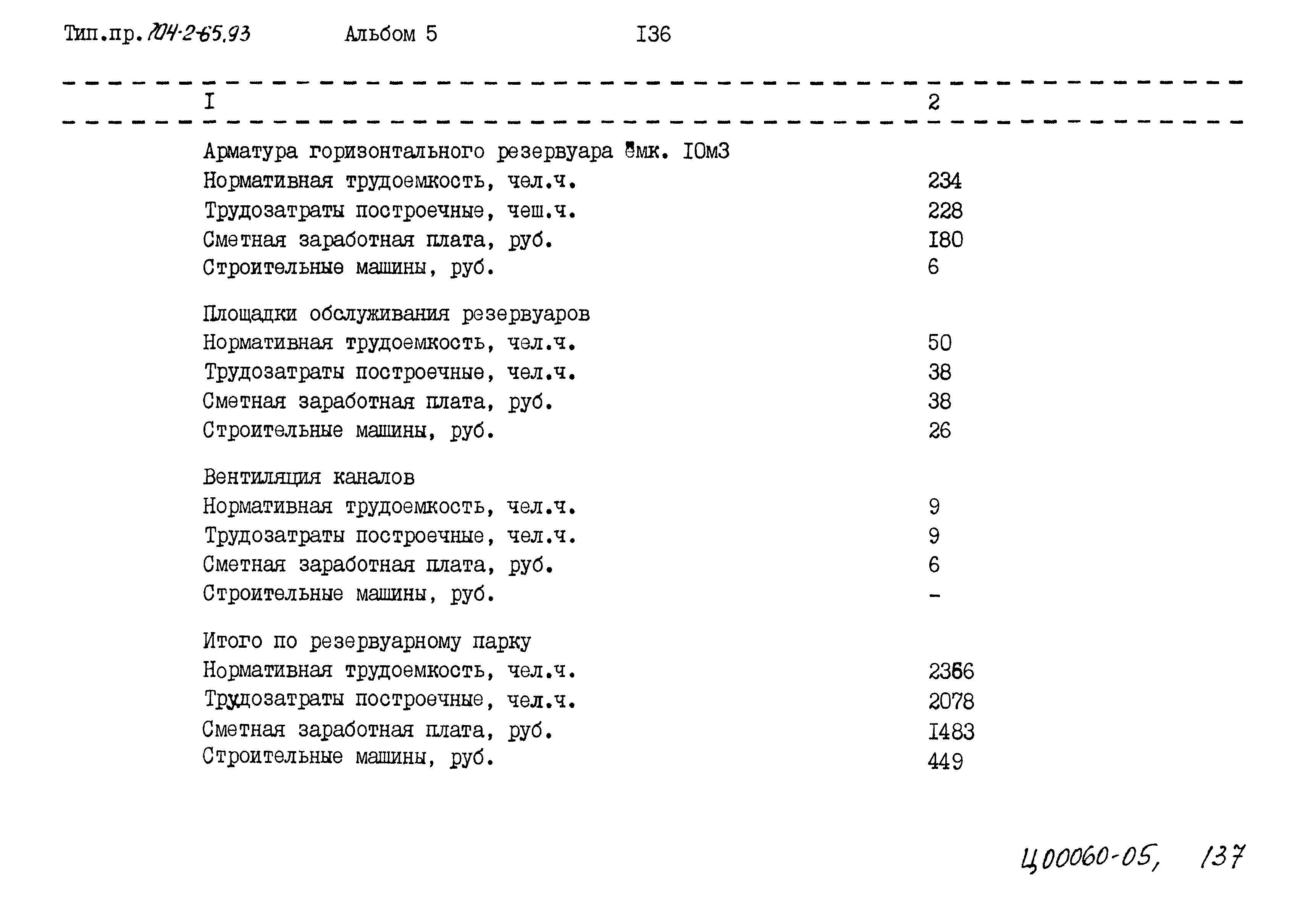 Типовой проект 704-2-65.93