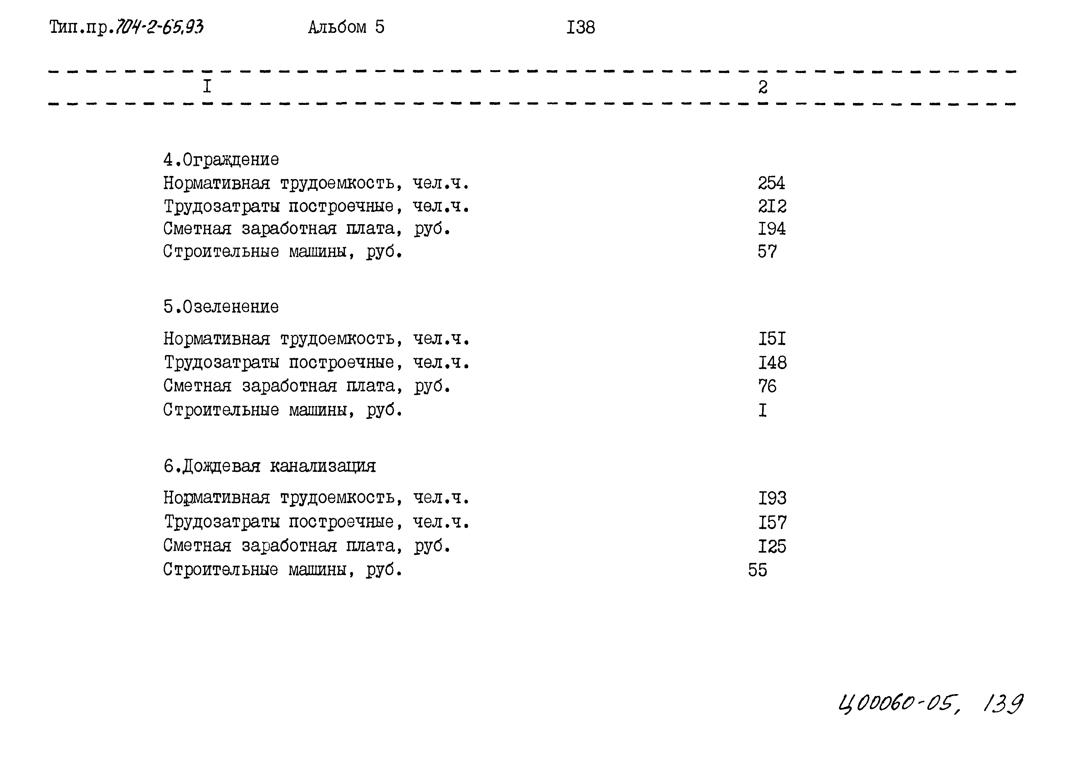 Типовой проект 704-2-65.93