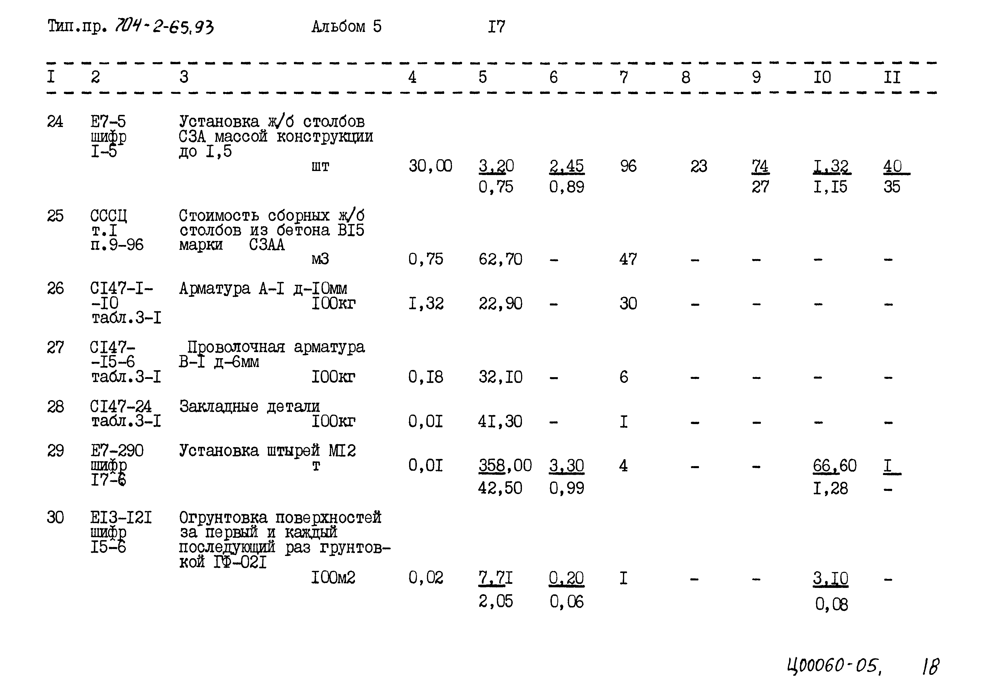 Типовой проект 704-2-65.93