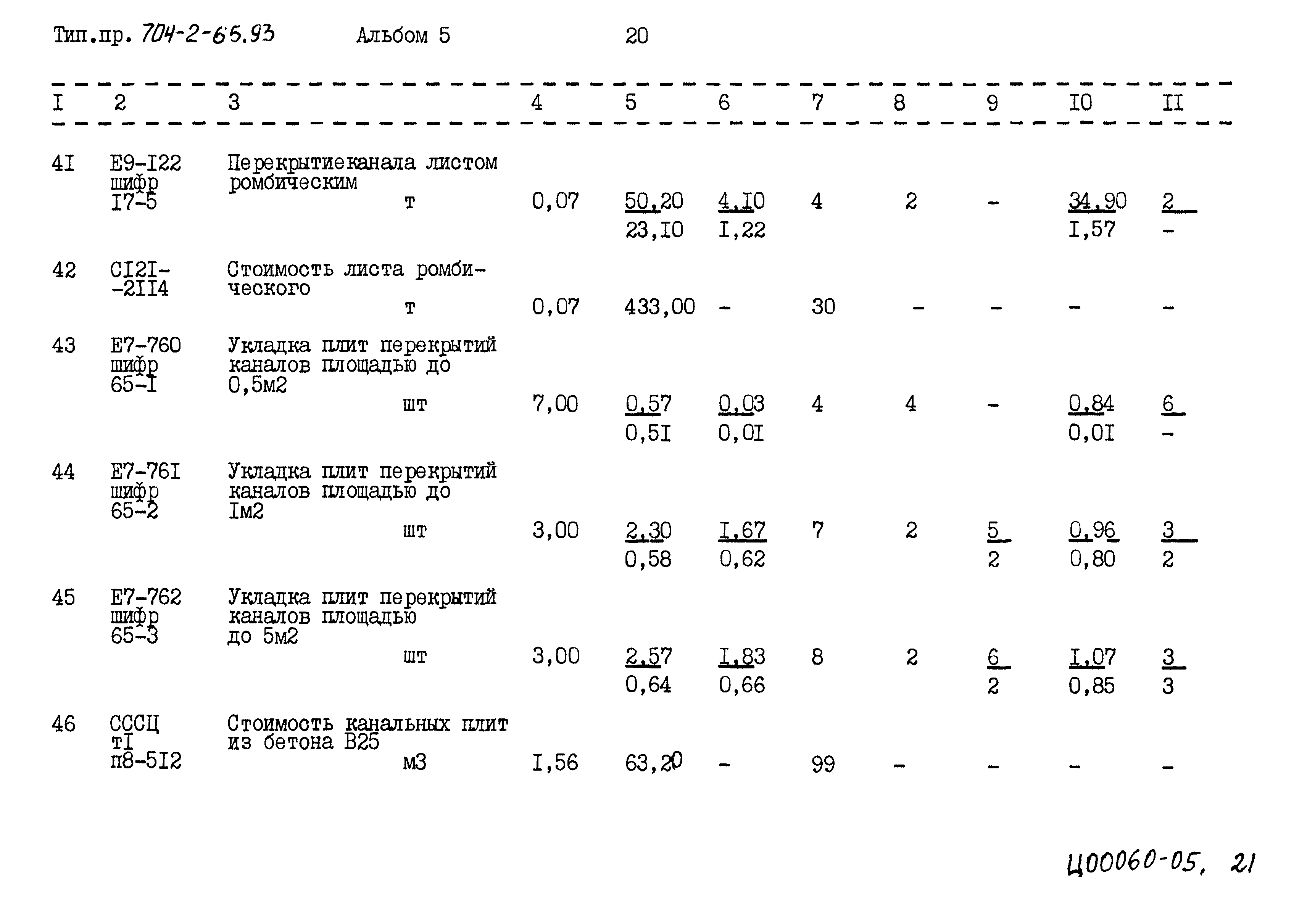 Типовой проект 704-2-65.93