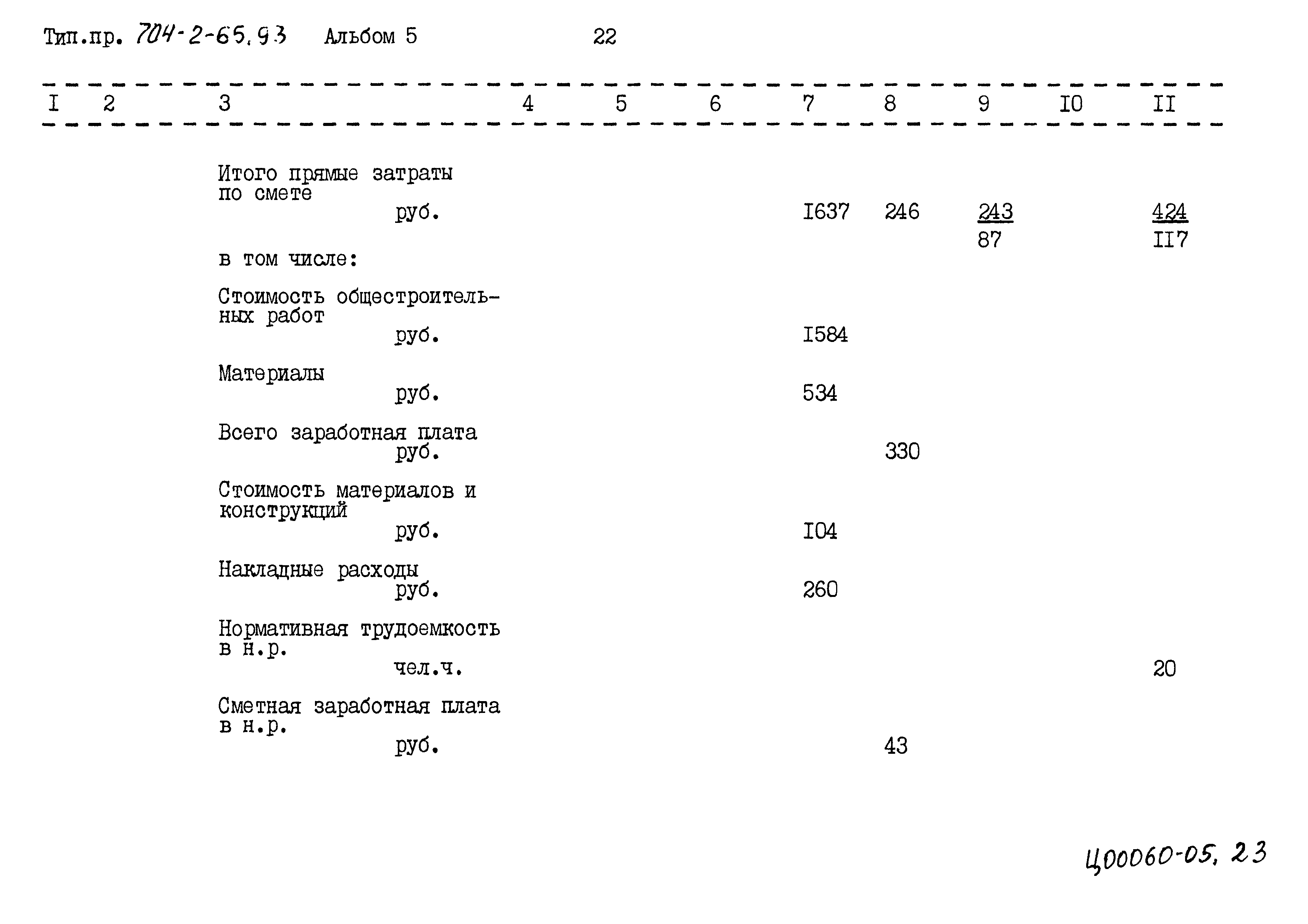 Типовой проект 704-2-65.93