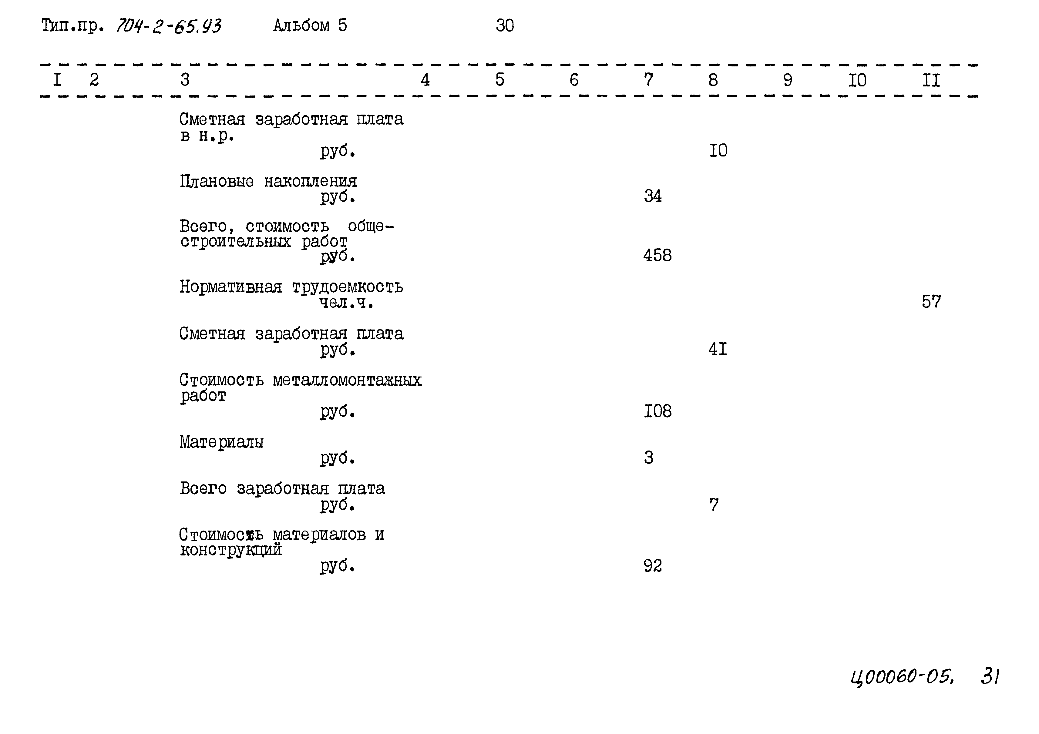 Типовой проект 704-2-65.93