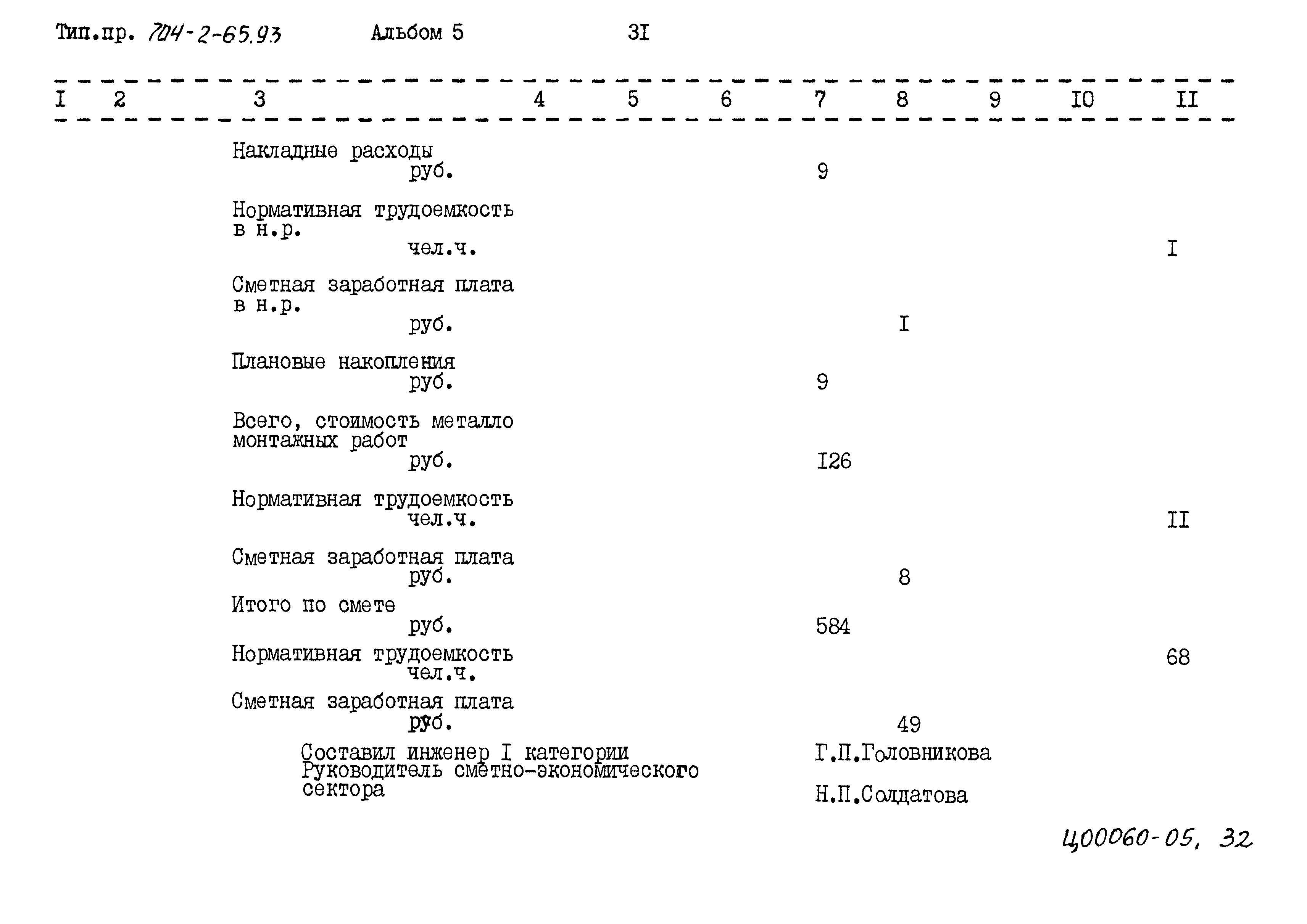 Типовой проект 704-2-65.93