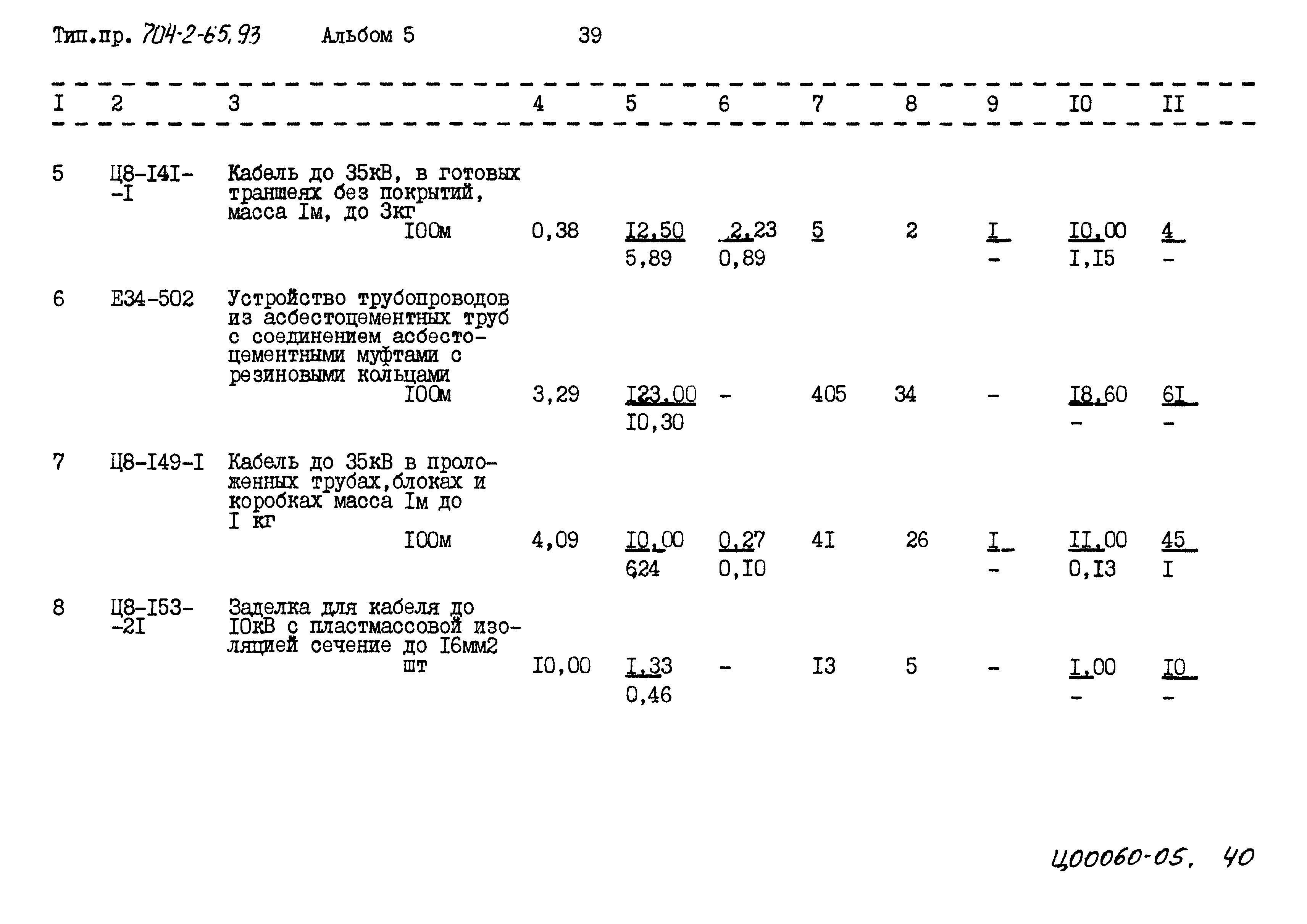 Типовой проект 704-2-65.93