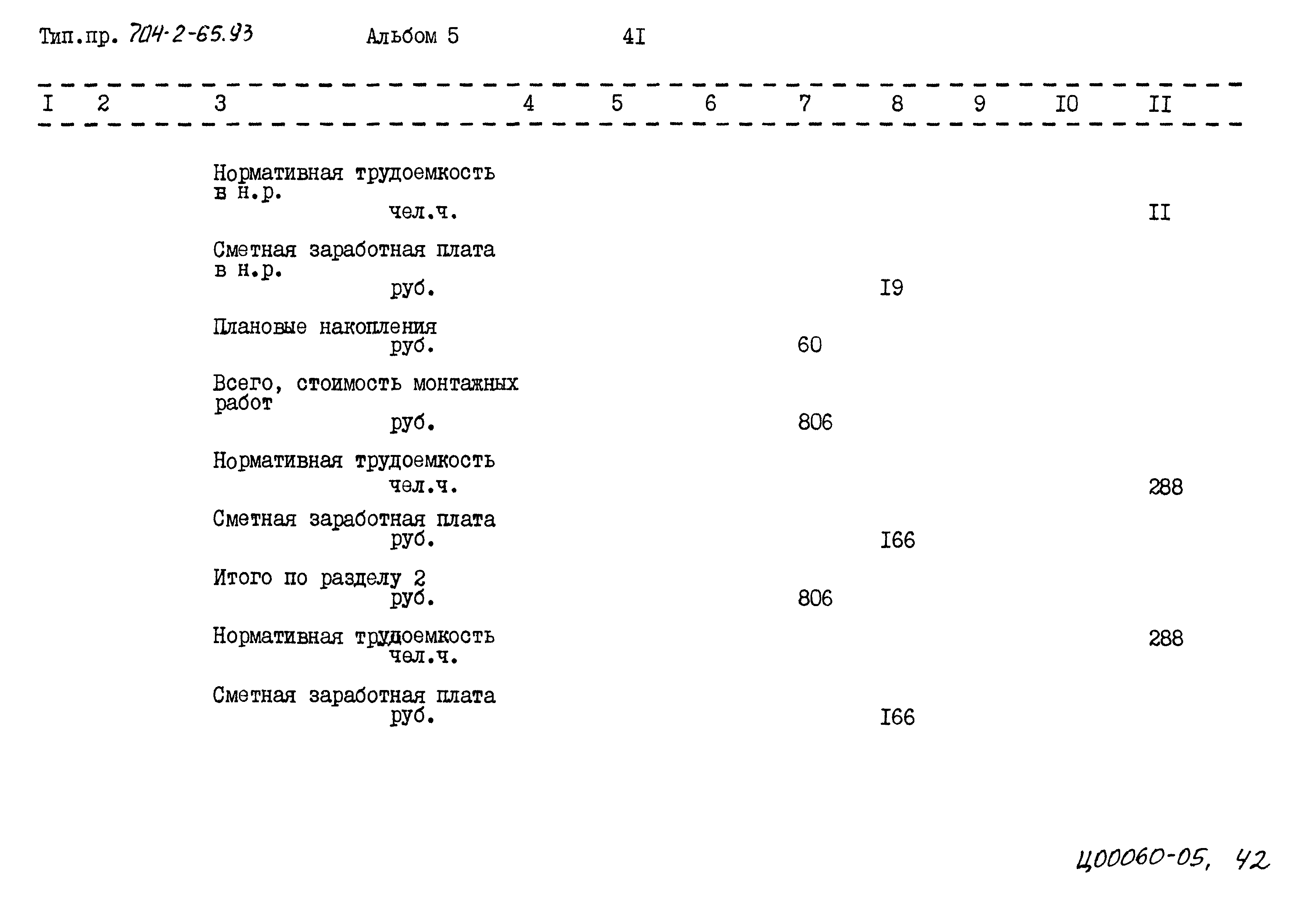 Типовой проект 704-2-65.93