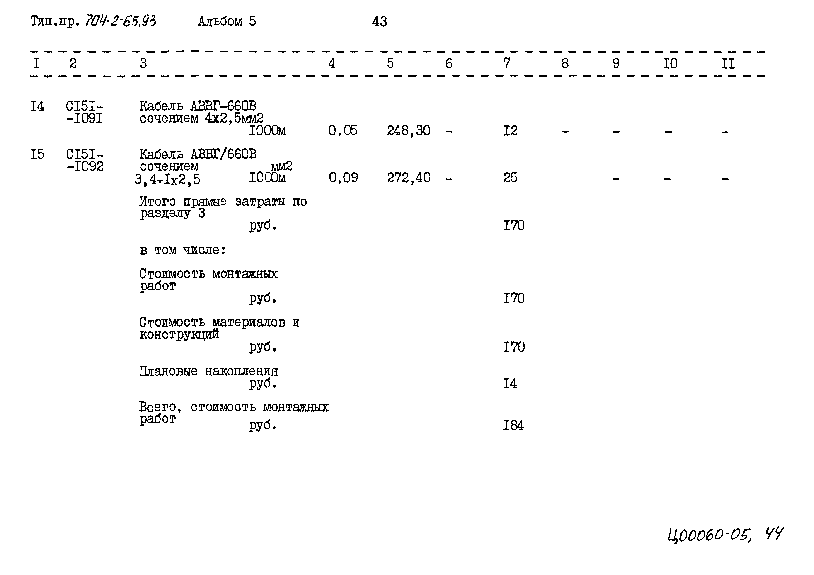 Типовой проект 704-2-65.93