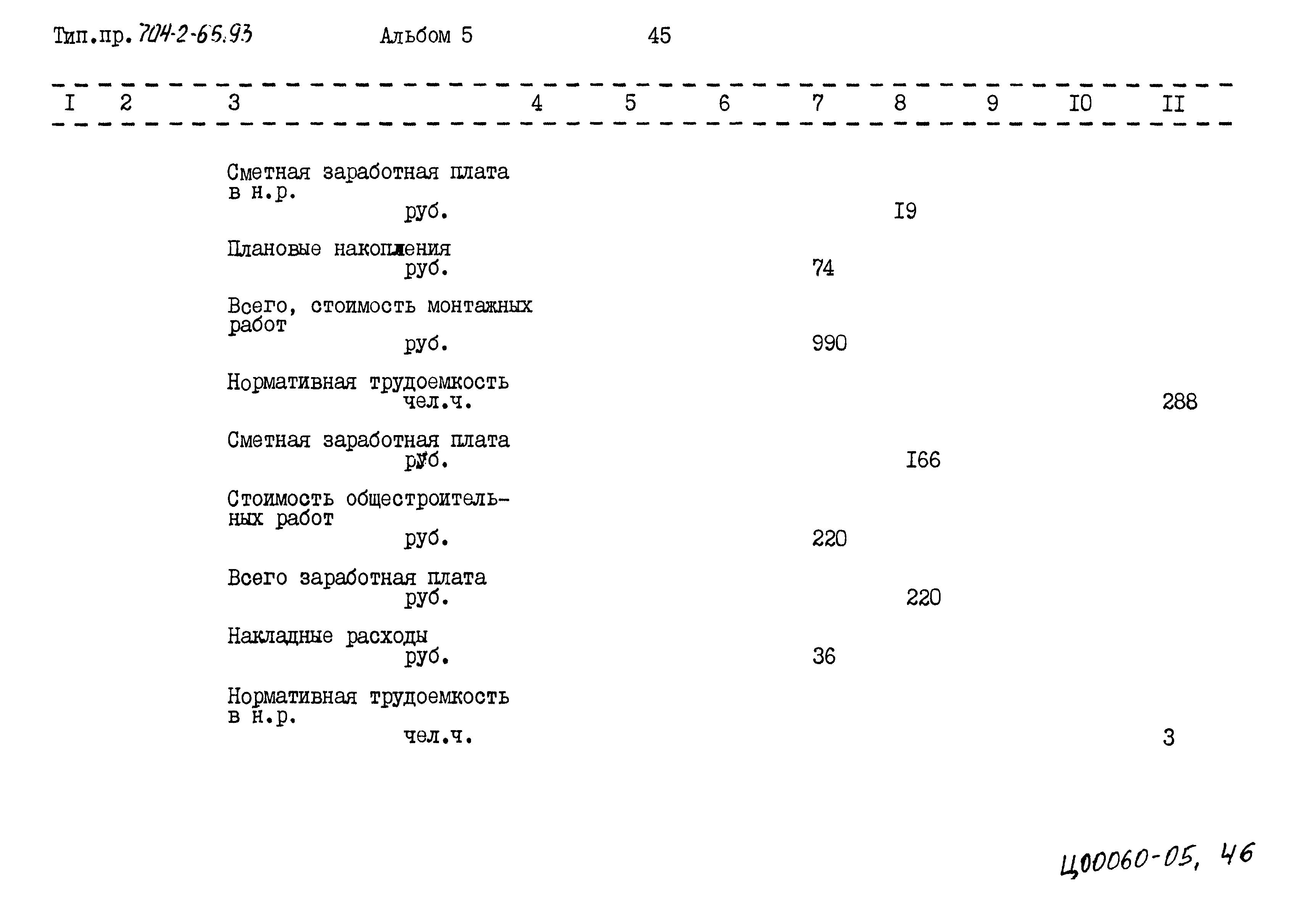 Типовой проект 704-2-65.93