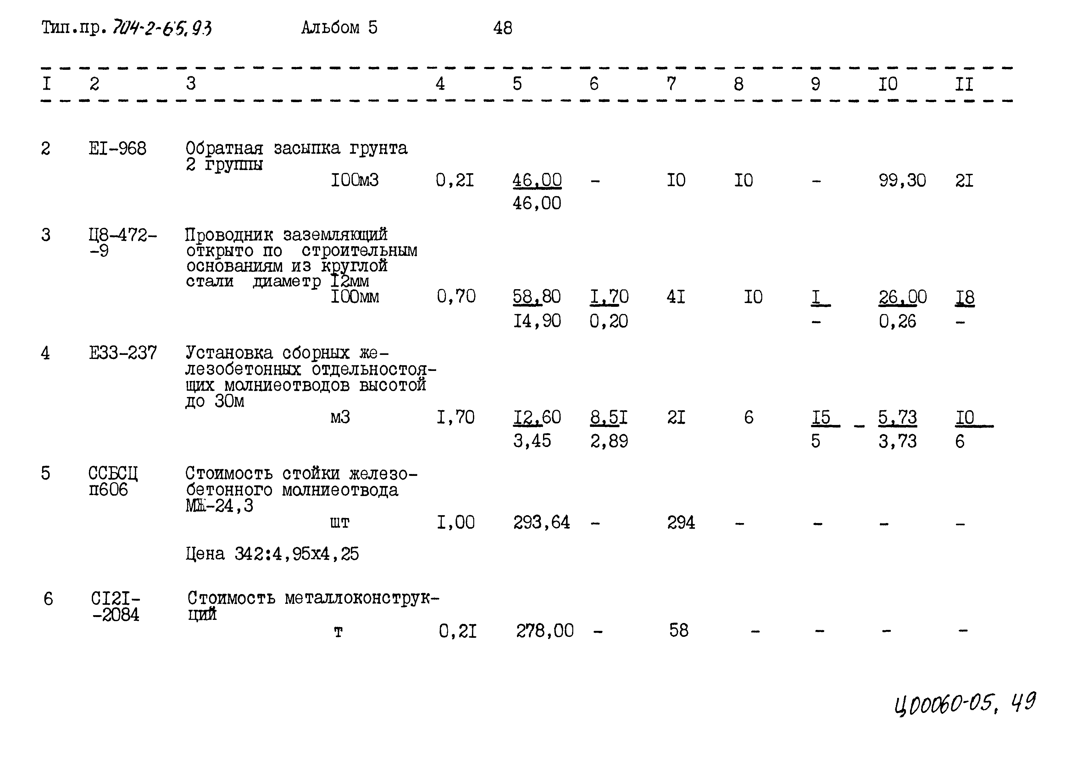 Типовой проект 704-2-65.93