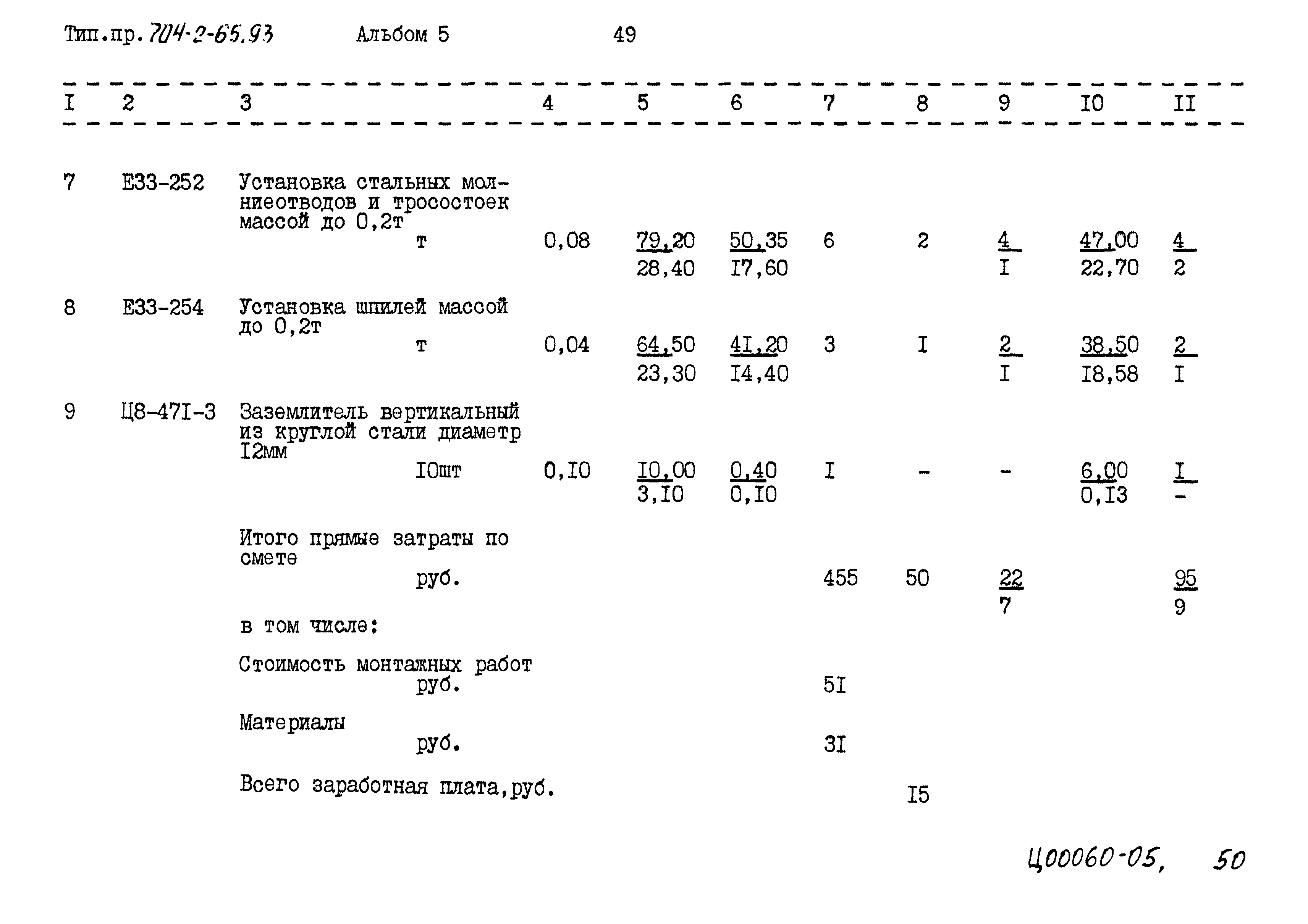Типовой проект 704-2-65.93