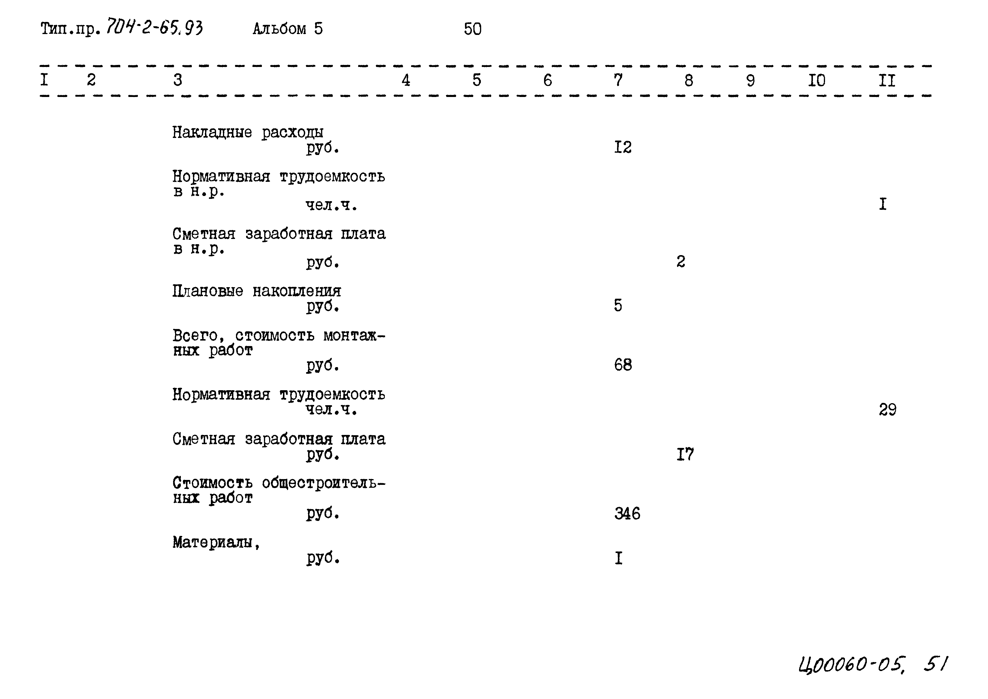Типовой проект 704-2-65.93