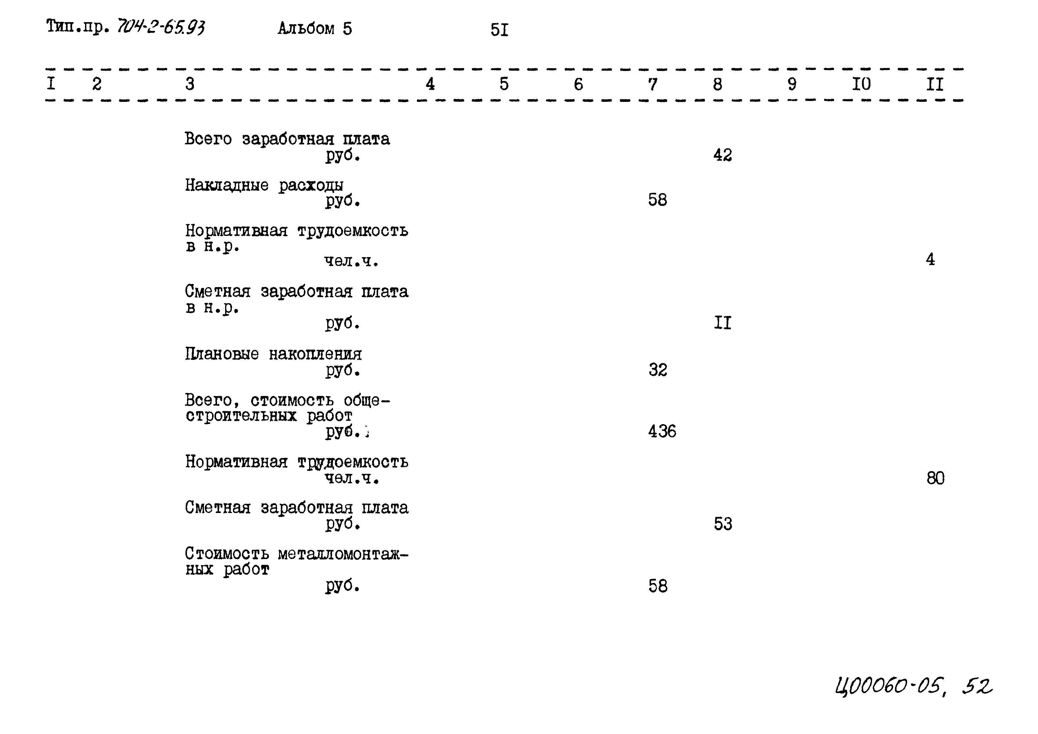 Типовой проект 704-2-65.93
