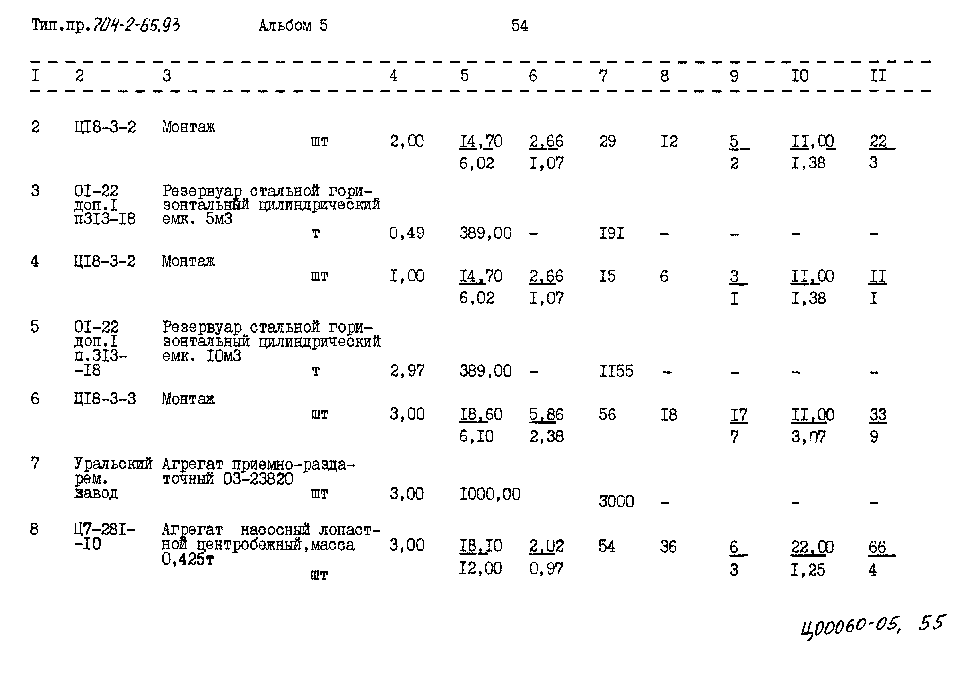 Типовой проект 704-2-65.93