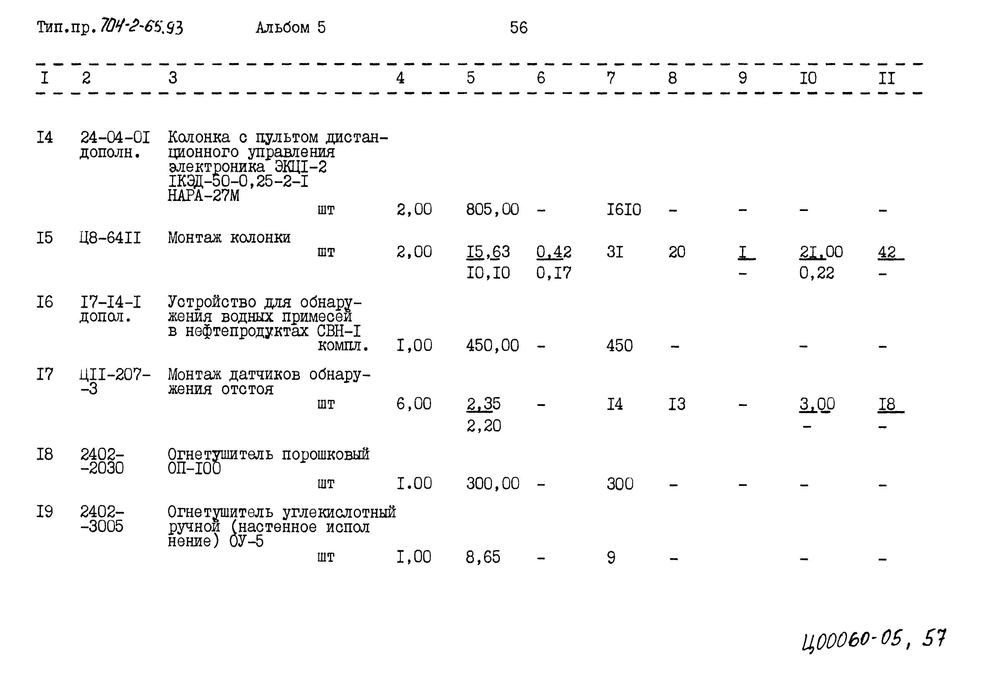 Типовой проект 704-2-65.93