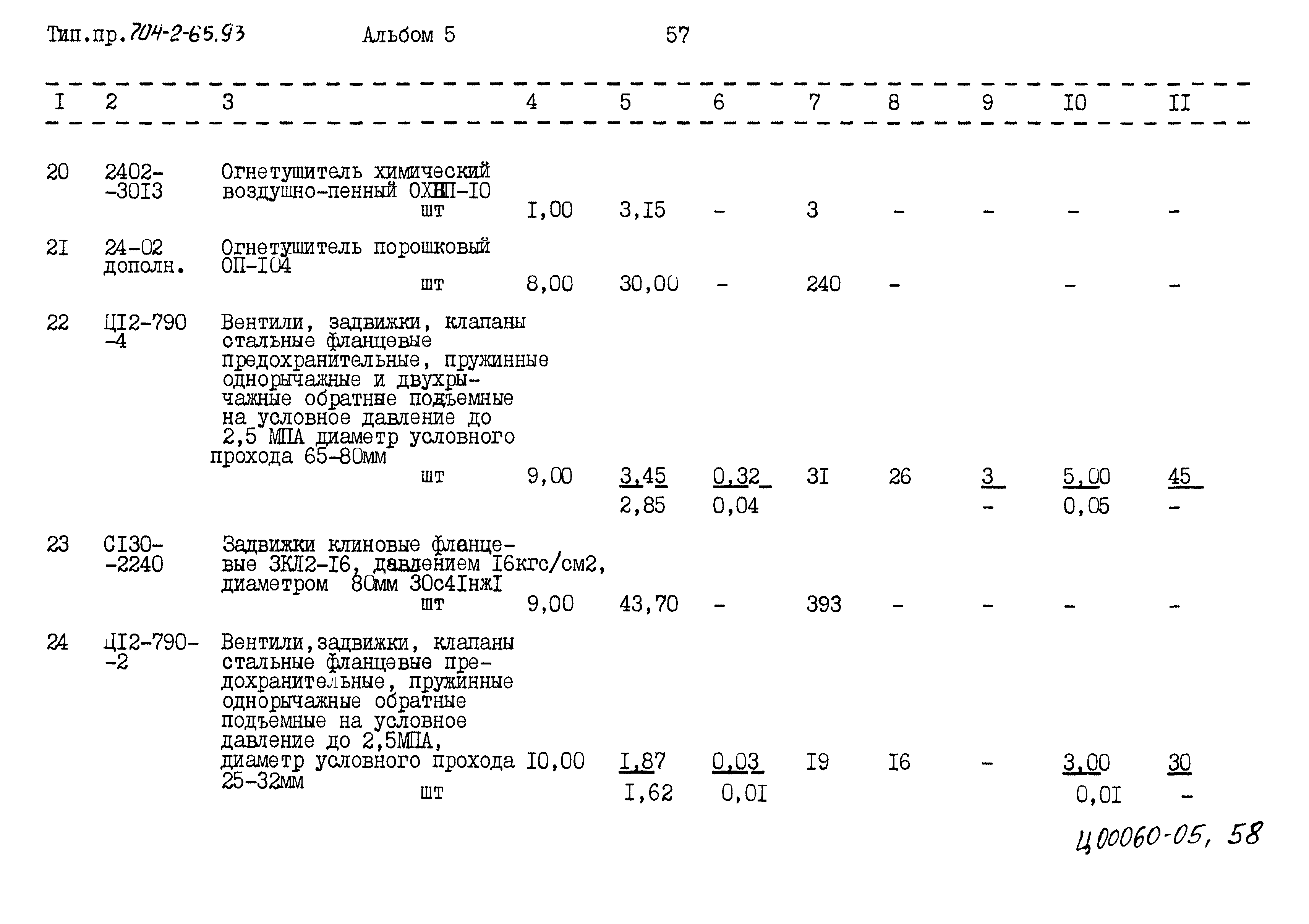 Типовой проект 704-2-65.93