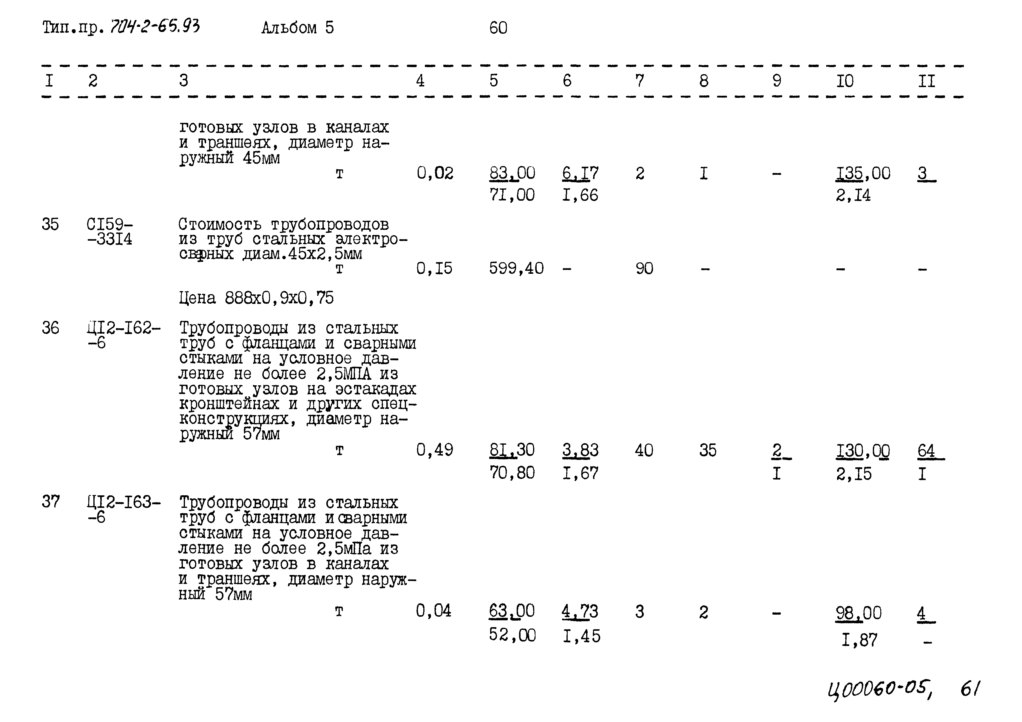Типовой проект 704-2-65.93