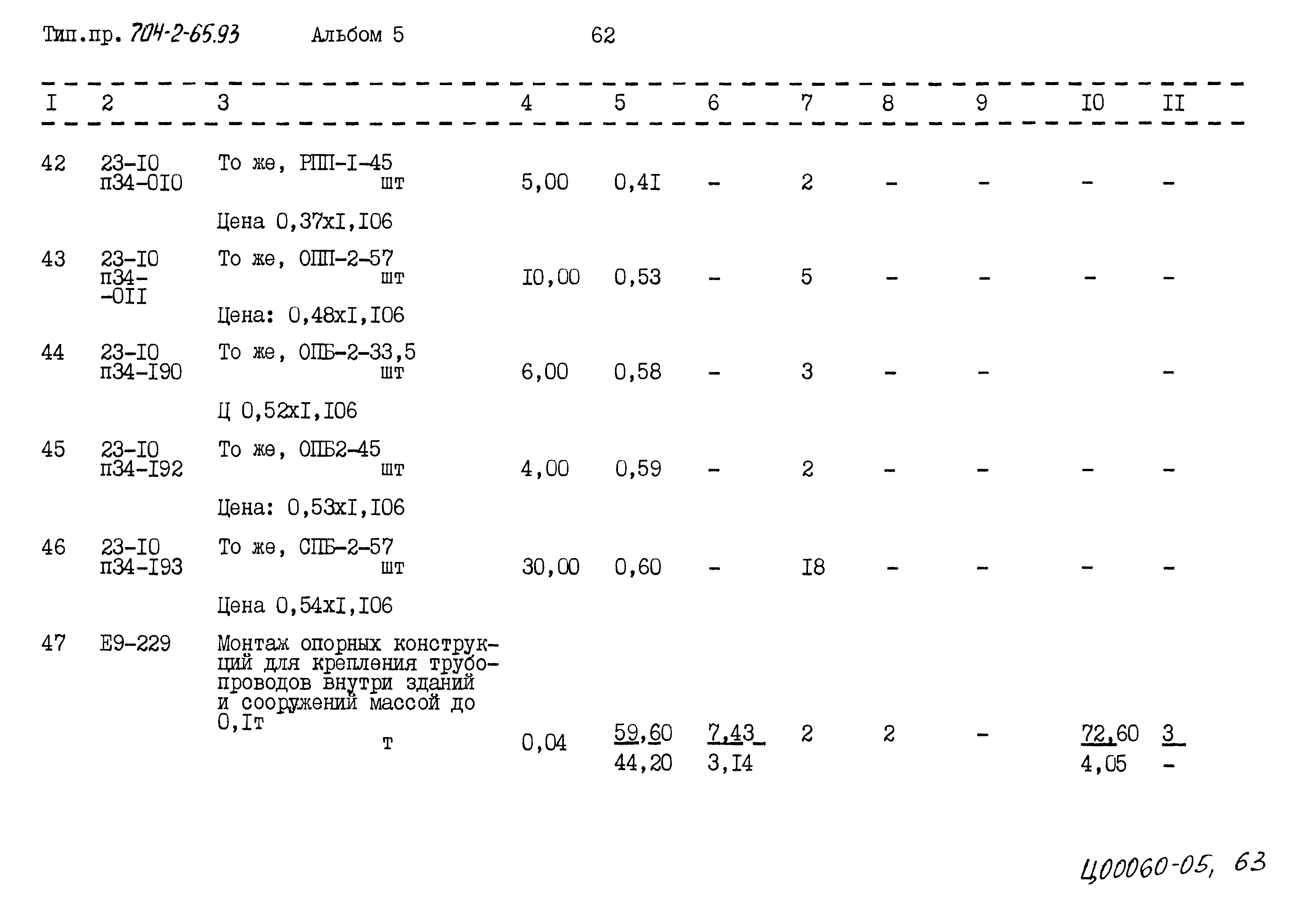 Типовой проект 704-2-65.93