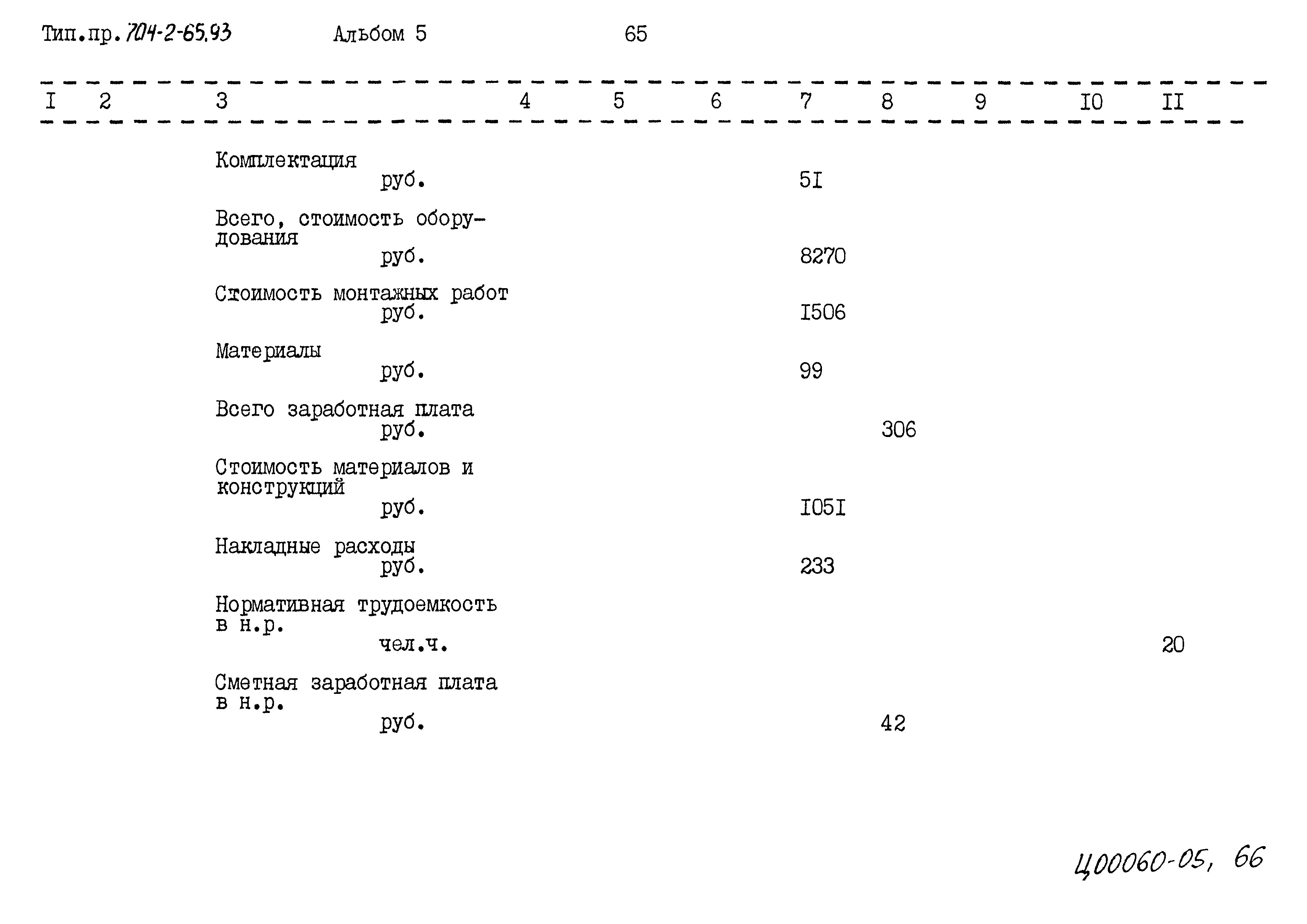Типовой проект 704-2-65.93