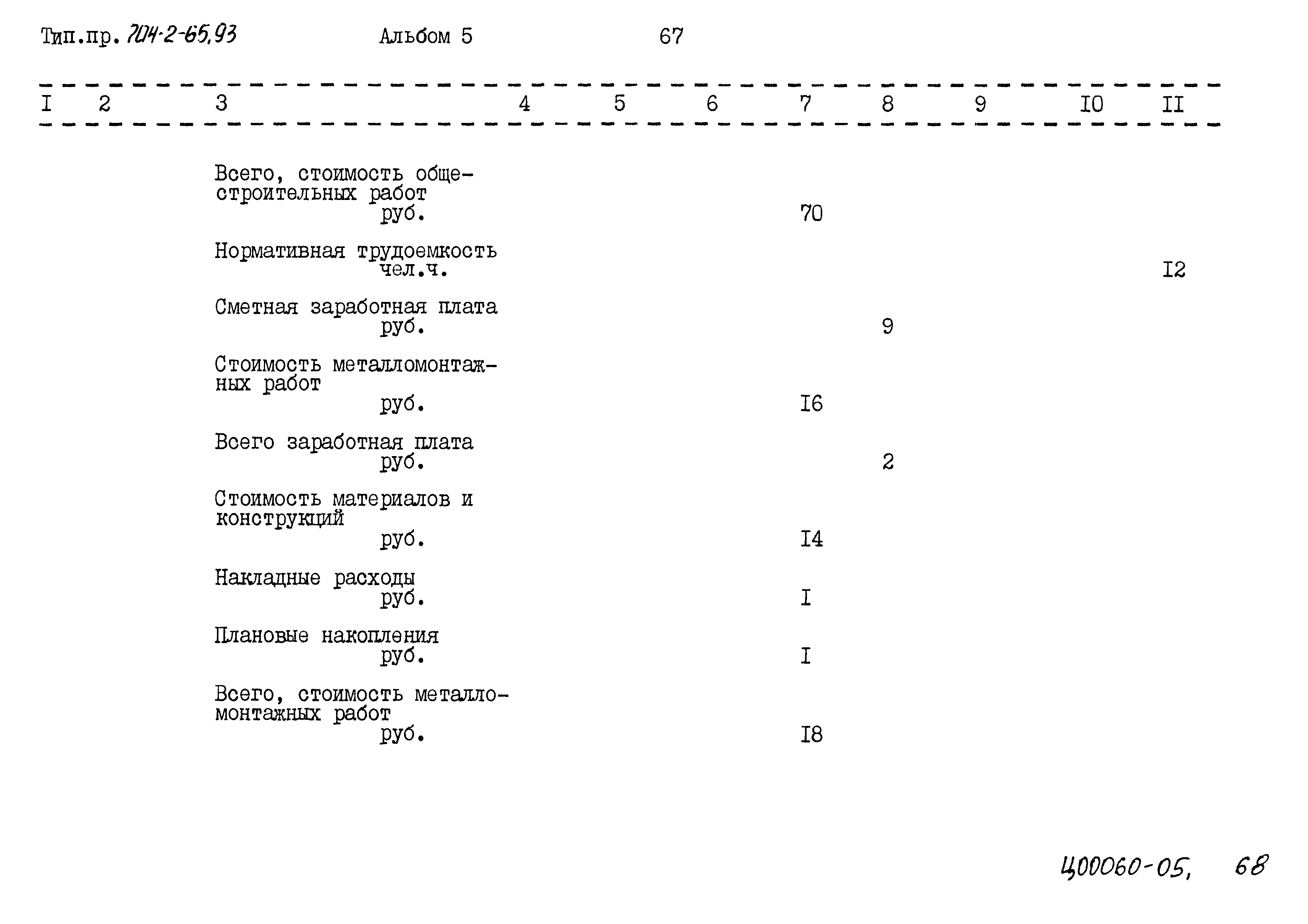 Типовой проект 704-2-65.93