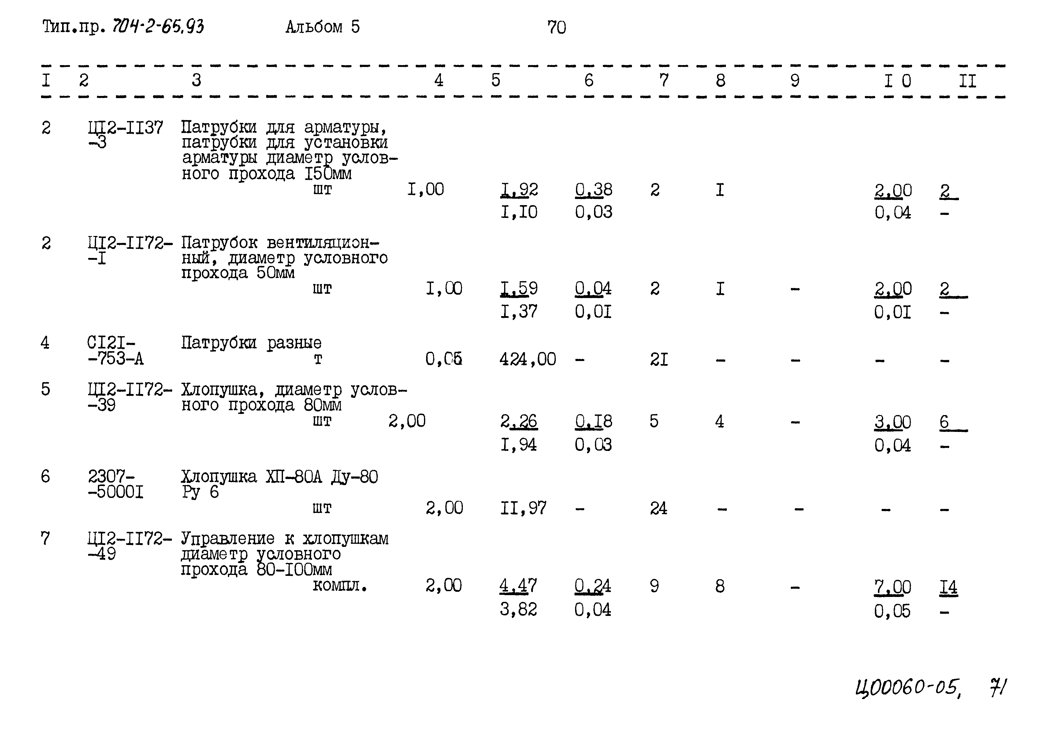 Типовой проект 704-2-65.93