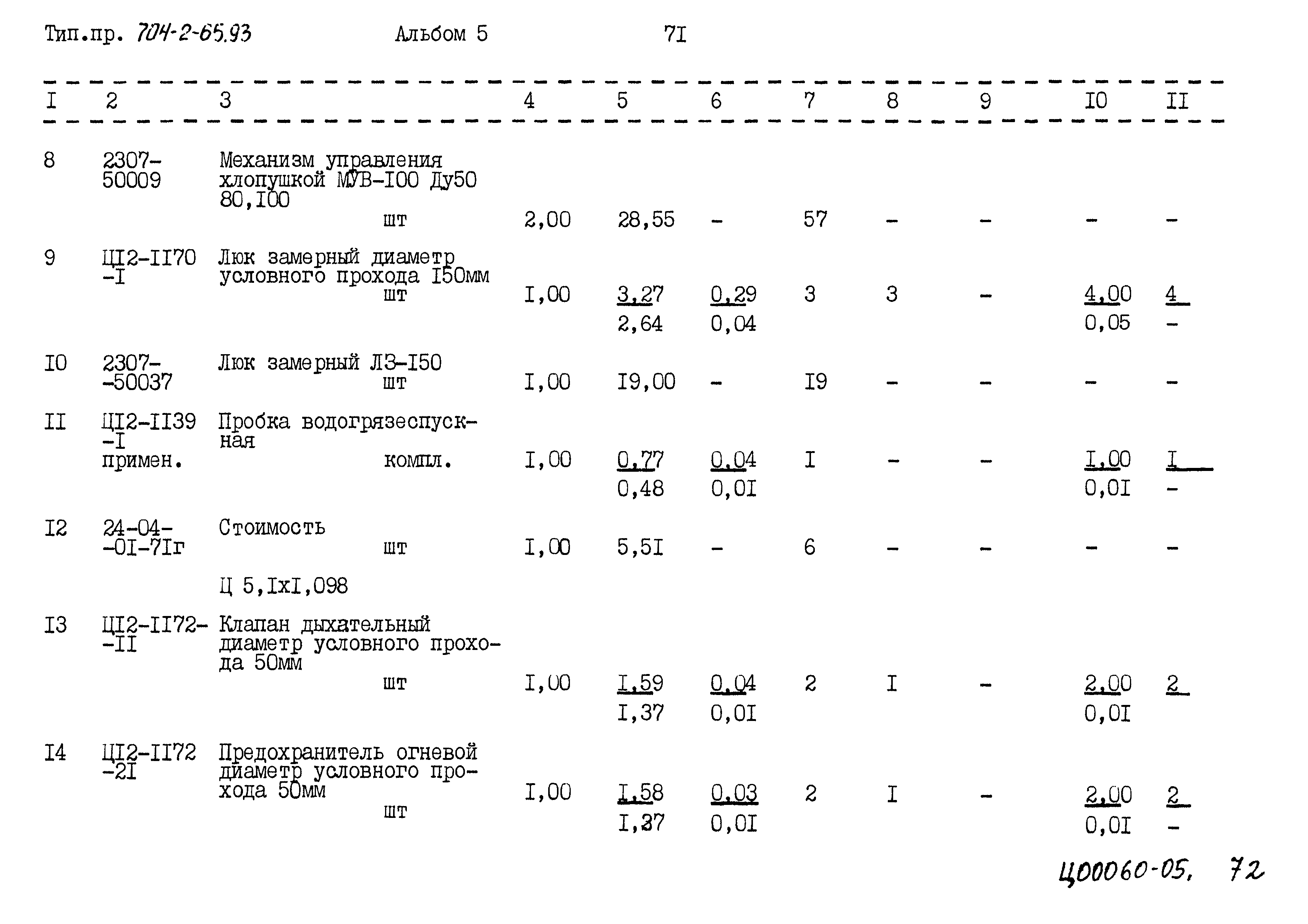 Типовой проект 704-2-65.93