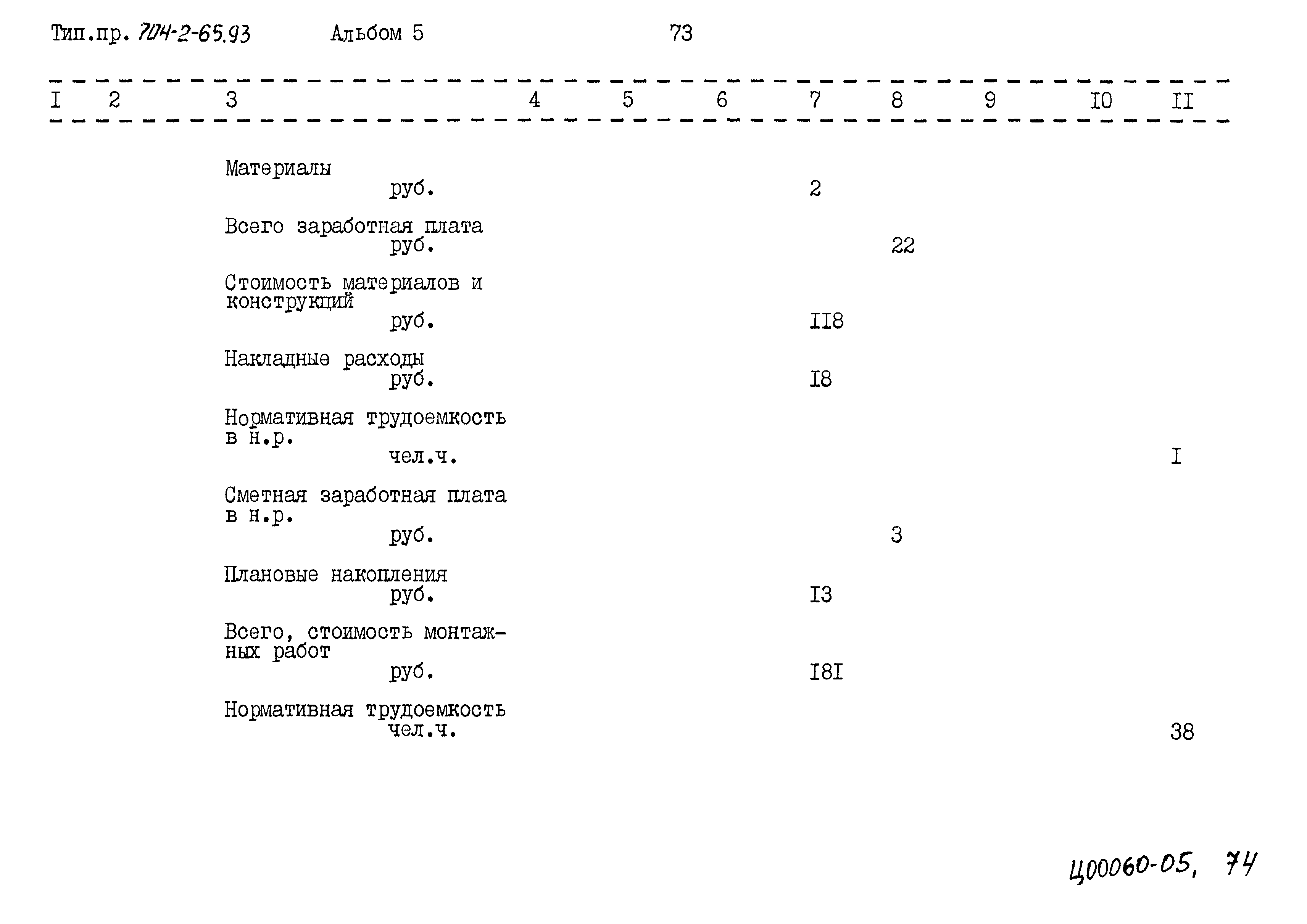 Типовой проект 704-2-65.93