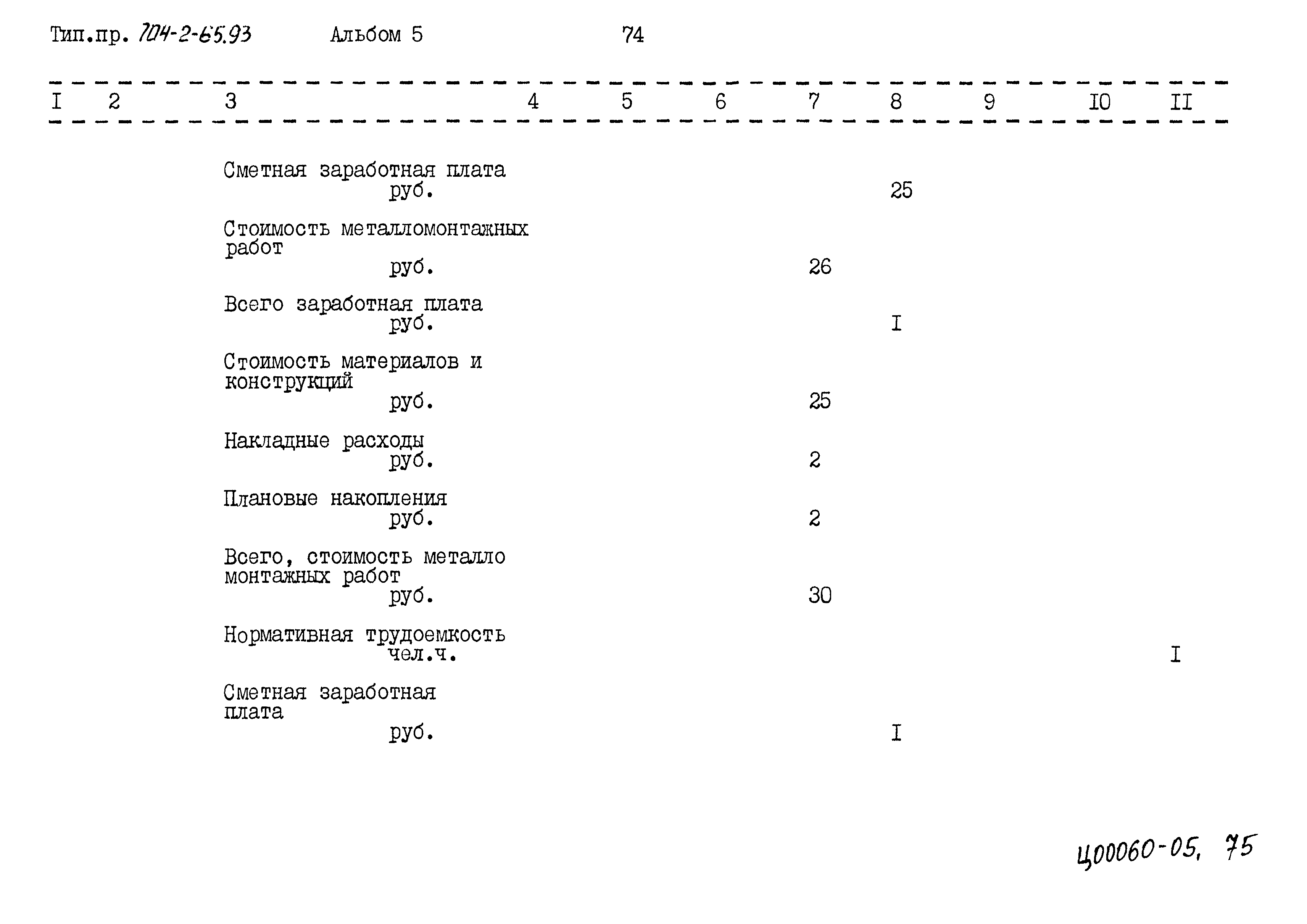 Типовой проект 704-2-65.93