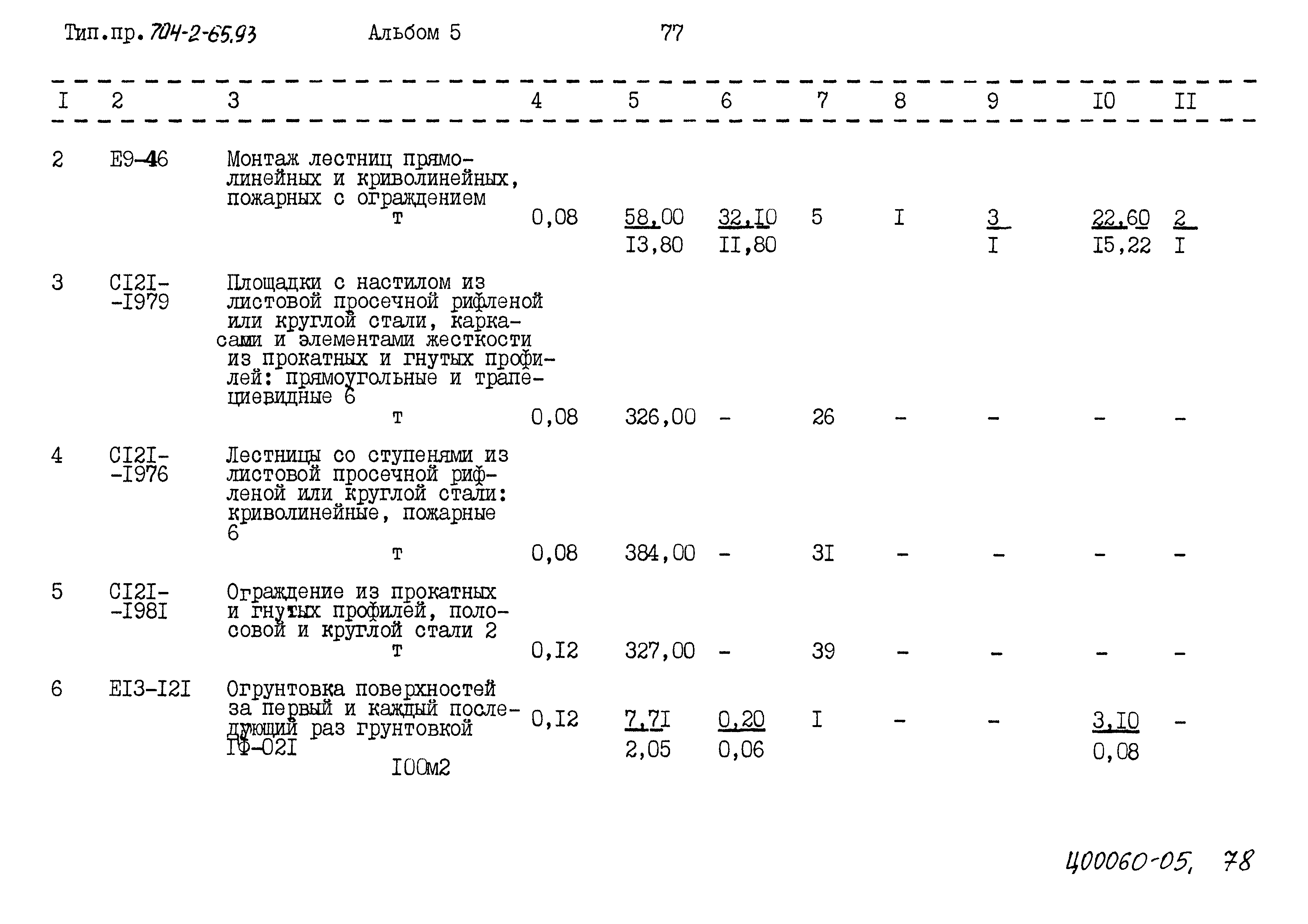 Типовой проект 704-2-65.93