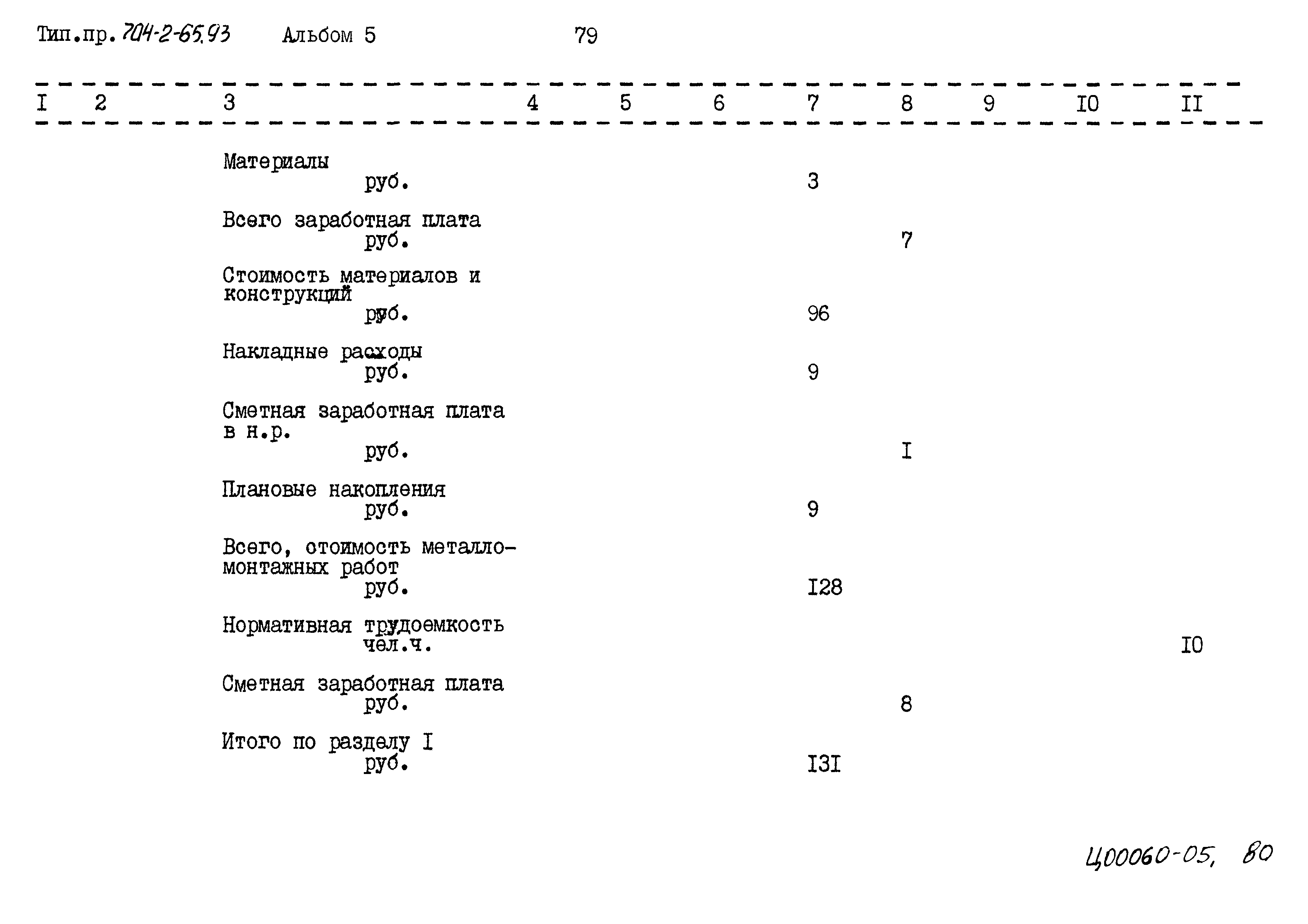 Типовой проект 704-2-65.93