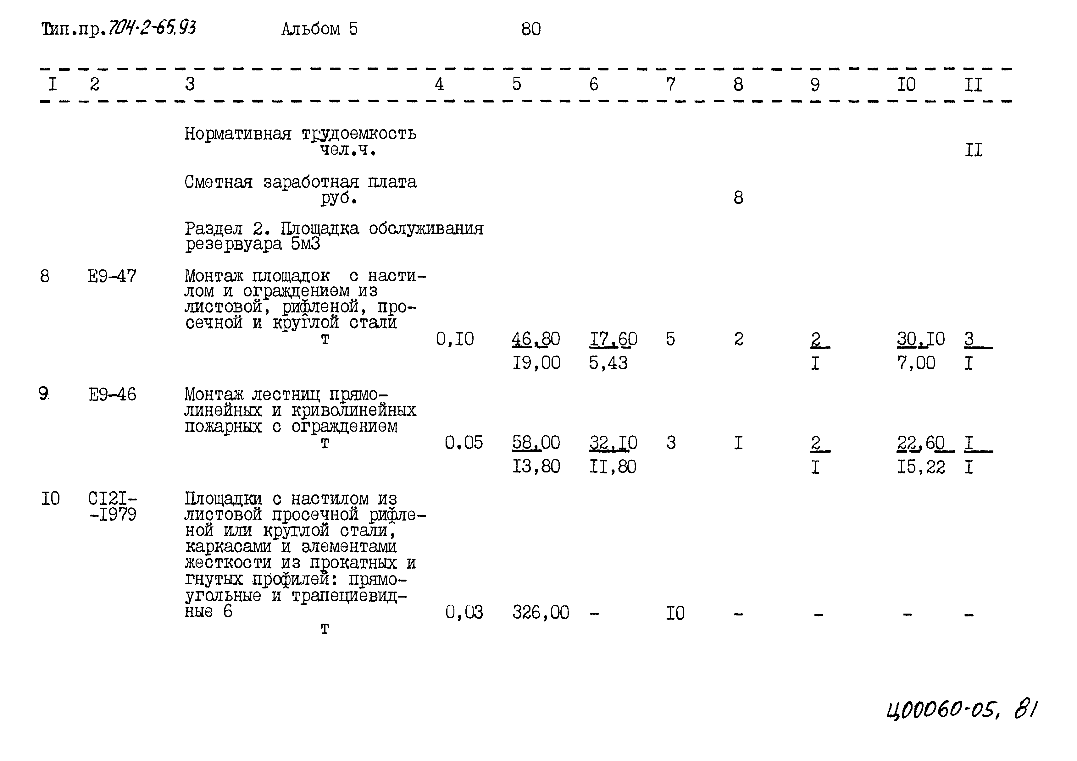 Типовой проект 704-2-65.93