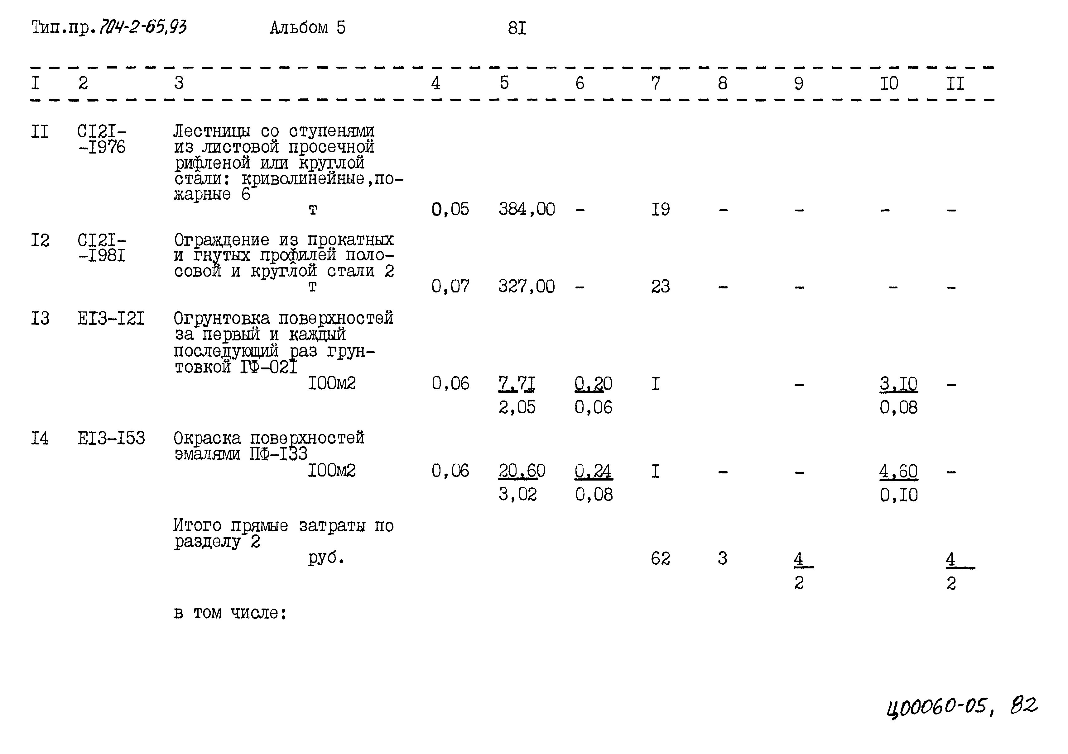 Типовой проект 704-2-65.93